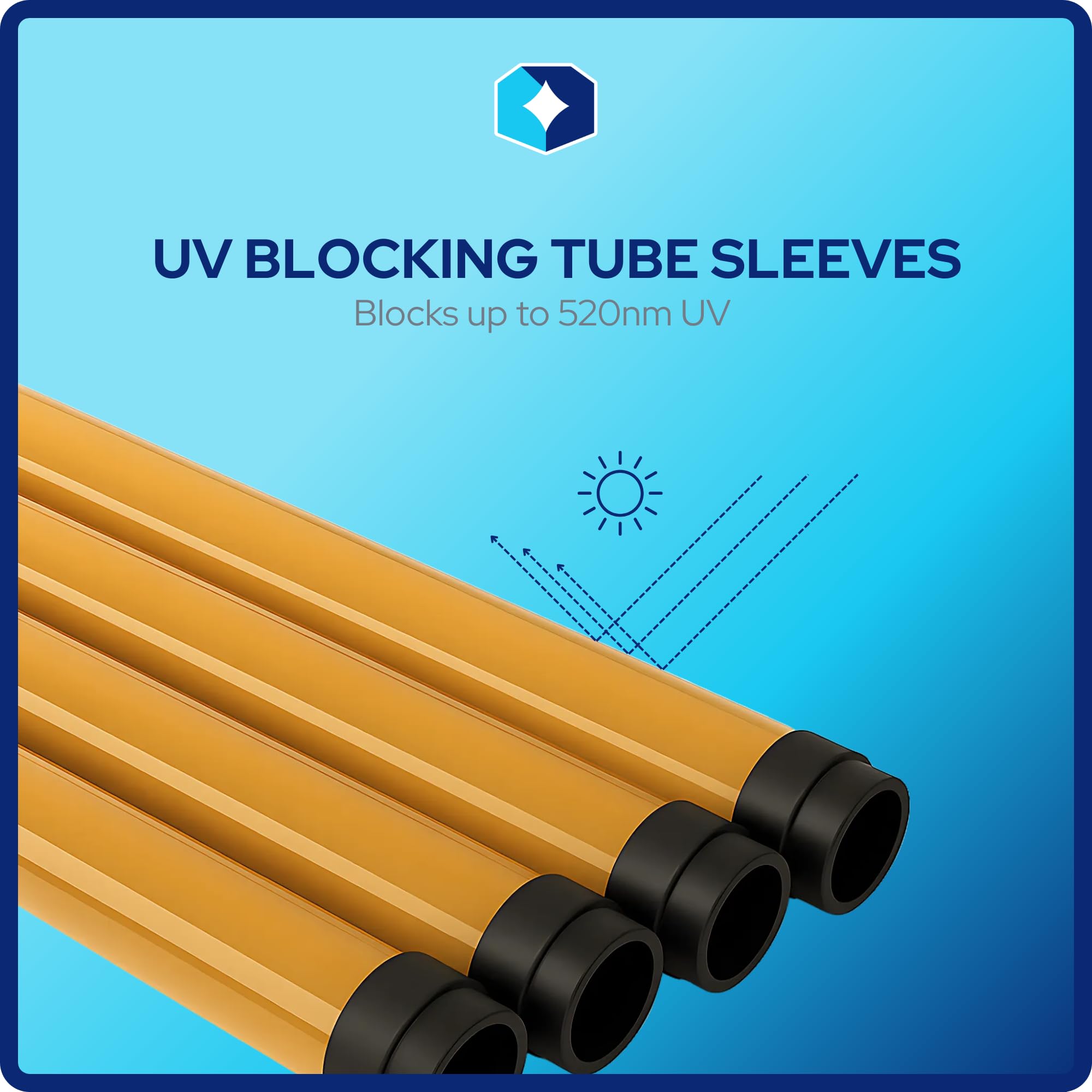 Kastlite T8 Fluorescent Light Tube Guard With End Caps - Blocks Uv Up To 520Nm - 4 Foot Fluorescent Light Diffuser Covers/Safety Sleeves  Amber Uv Protective Plastic Covering/Lighting Accessory - 24Pk