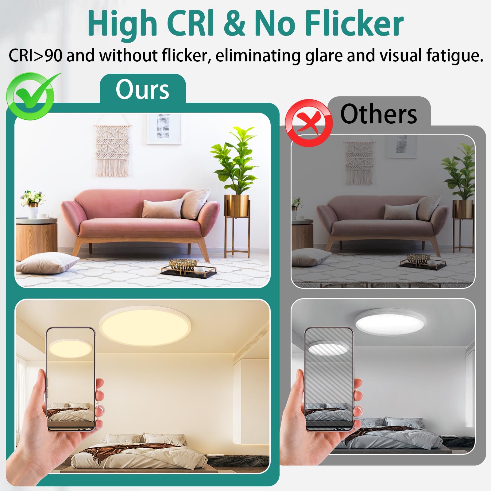 20 Inch Dimmable Led Ceiling Light Fixture, Ultra Thin Flush Mount, 40W 4000Lumen, 3 Color Changeable, Round, White, For Dining