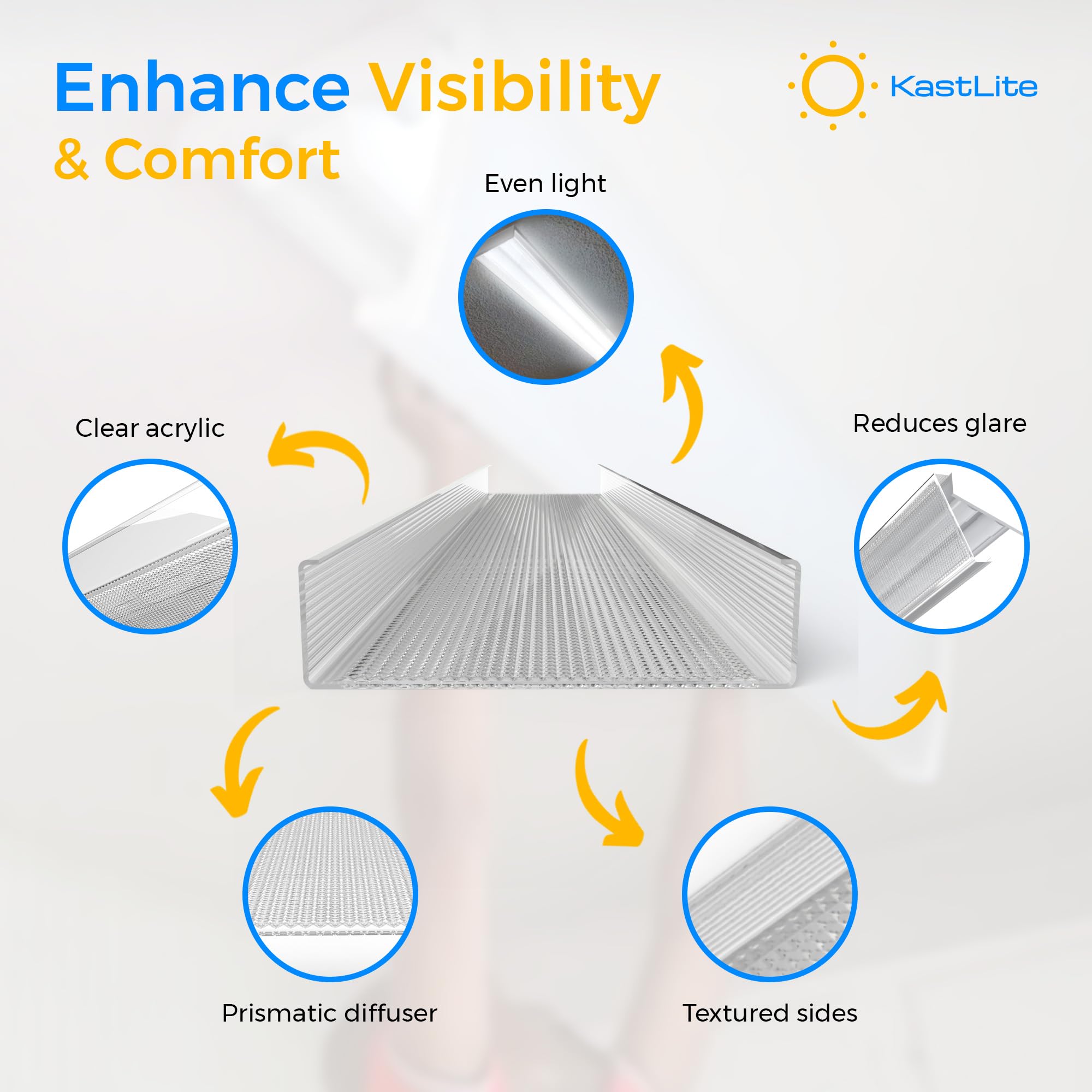 Kastlite Dsb48 2 Bulb Wraparound Ceiling Light Lithonia Lens Replacement, 48'' Prismatic Acrylic Overhead Led/Fluorescent Lamp F