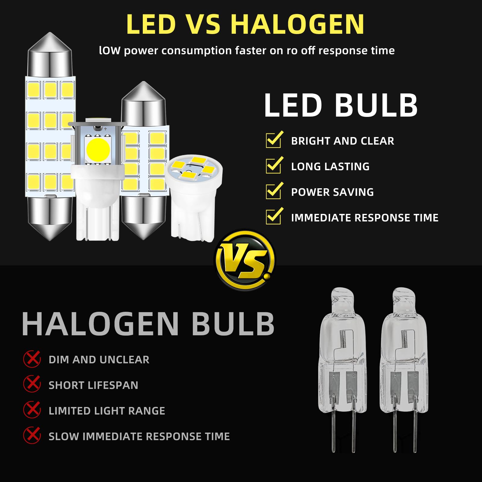 AOICANKI 32 Pieces Dome Light LED Car Interior Bulb Kit Set 194 T10 DE3175 578 - White - Replacement Lights for Indoor Use