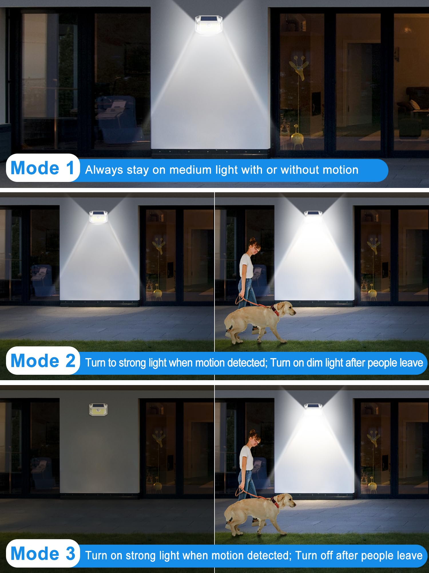 LANSOW Solar Motion Lights 6 Pack, 188 LED, IP65 Waterproof, 3 Modes, White Light, Model LANSOW-6PACK
