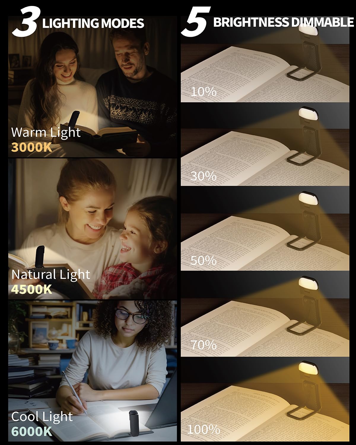 HEMONNKAM Book Reading Light, Rechargeable Clip-On, 3 Color Temperatures, 5 Brightness Levels, Black+Pink, Model Book Light-106