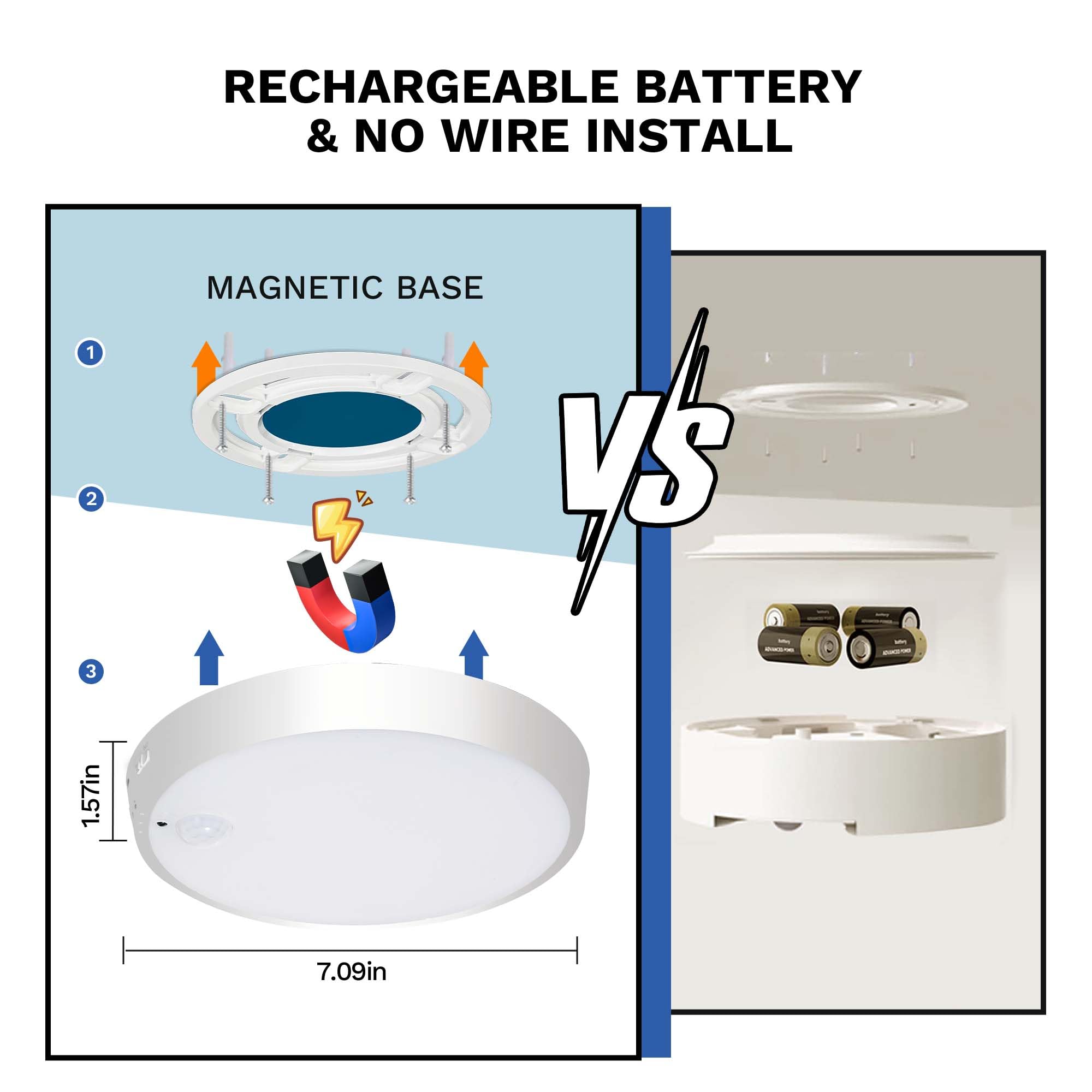 Motion Sensor Ceiling Light, Rechargeable Battery Powered Ceiling Light With 15 Color Temperatures, Motion Activated Closet Ligh