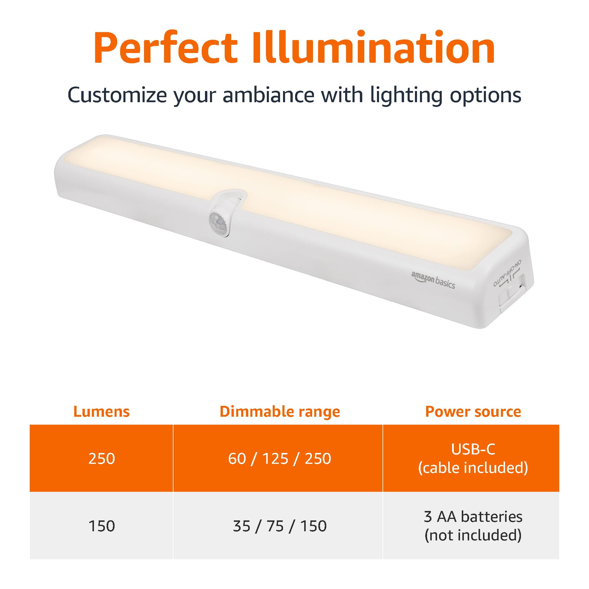 Amazon Basics LED Light Bar, Swivel Motion Sensor, 250 Lumens, 12", 2 Pack, White, Plastic