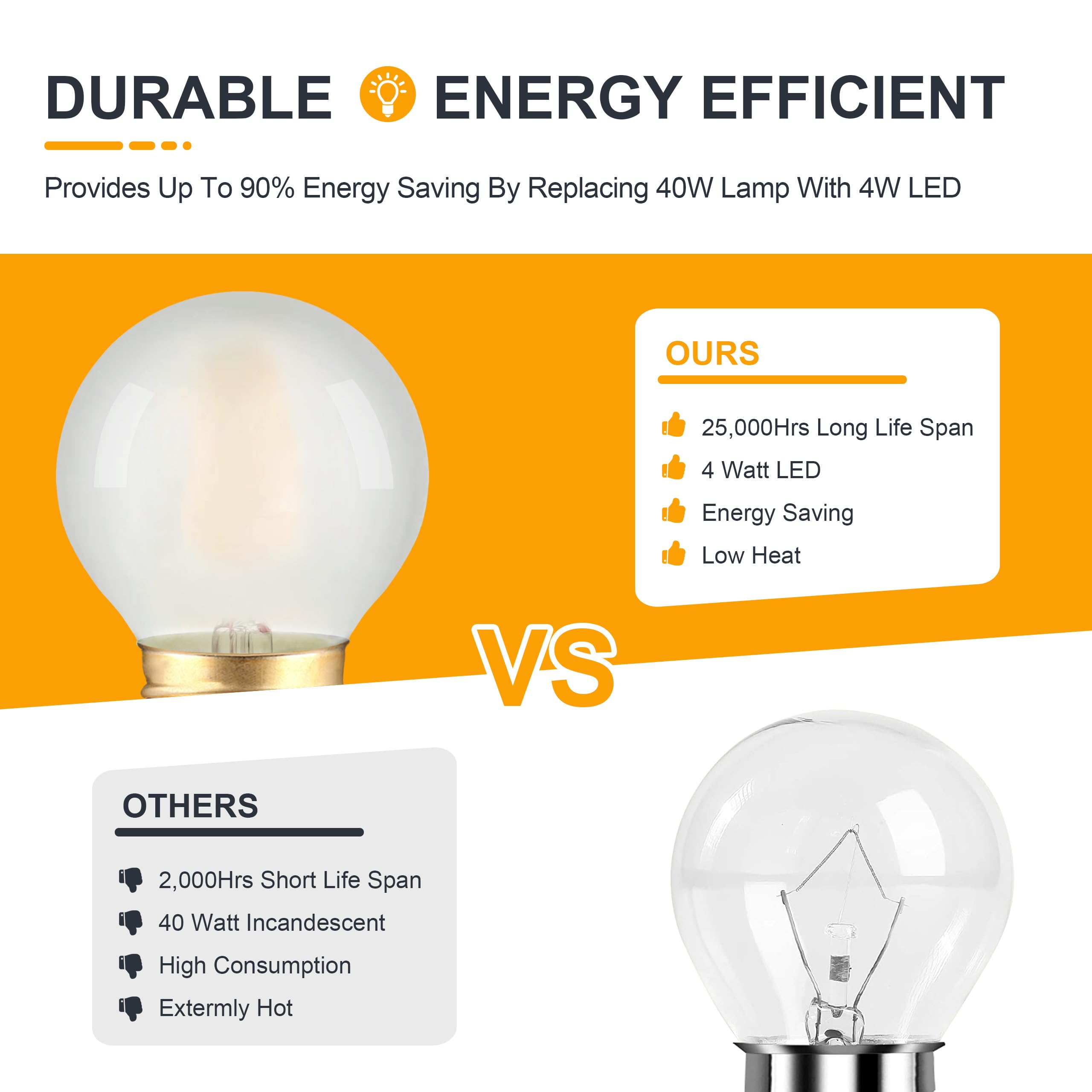 TOKCON Dimmable A15 LED Globe Bulbs, 4W, 2700K Warm White, Frosted Glass, Small, 6 Pack