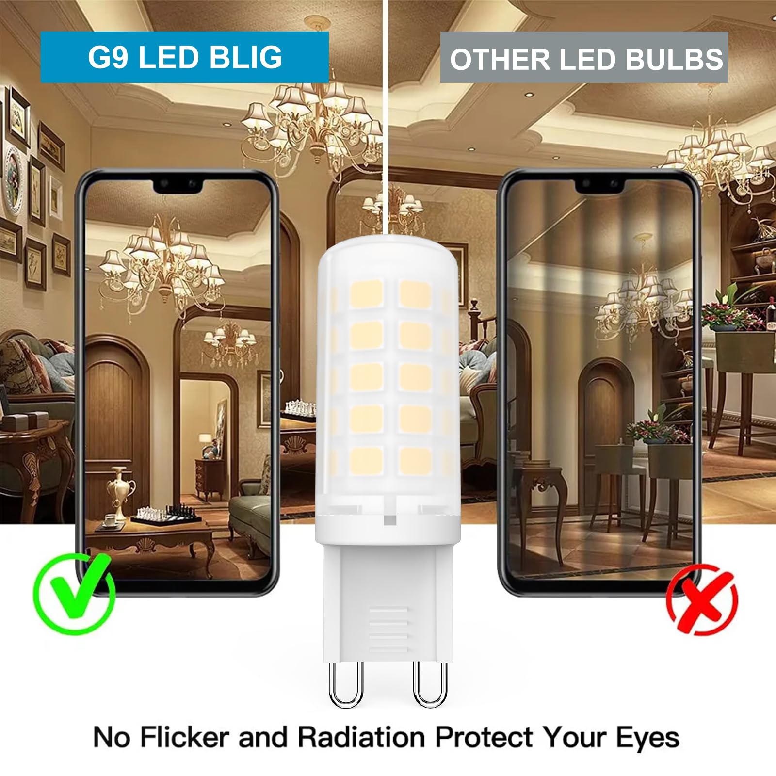 Baoming G9 Led Bulb 3W, 40 Watt T4 G9 Halogen Equivalent, 3000K Soft Warm White, 120V No-Flicker, Non-Dimmable.Chandelier Lighti
