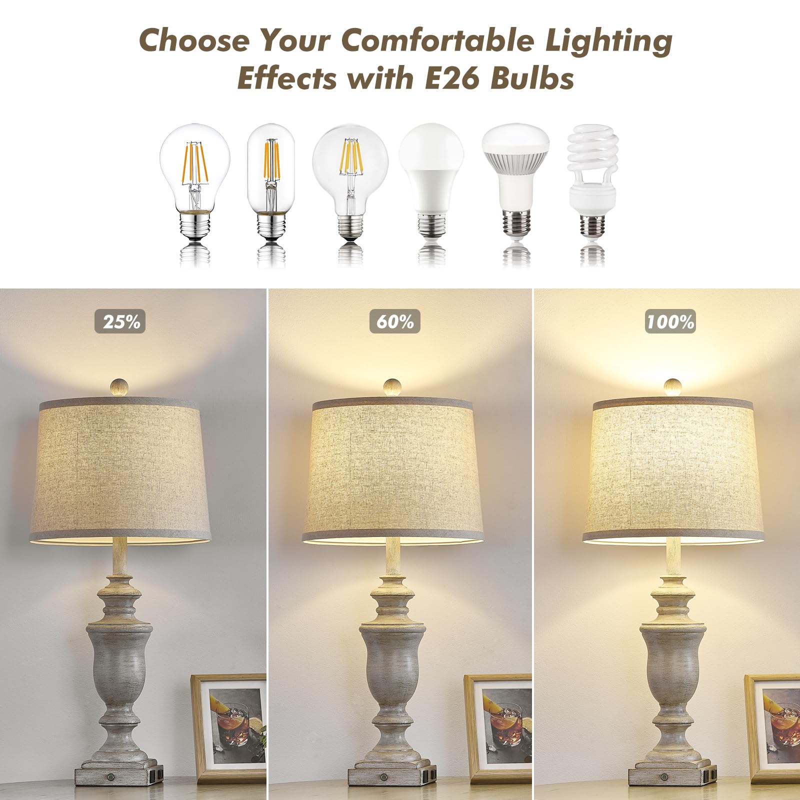 SAIWEYA 27.5" Farmhouse Table Lamps Set of 2, 3-Way Dimmable, USB & AC Outlet, Antique Gray, Model TM-T04