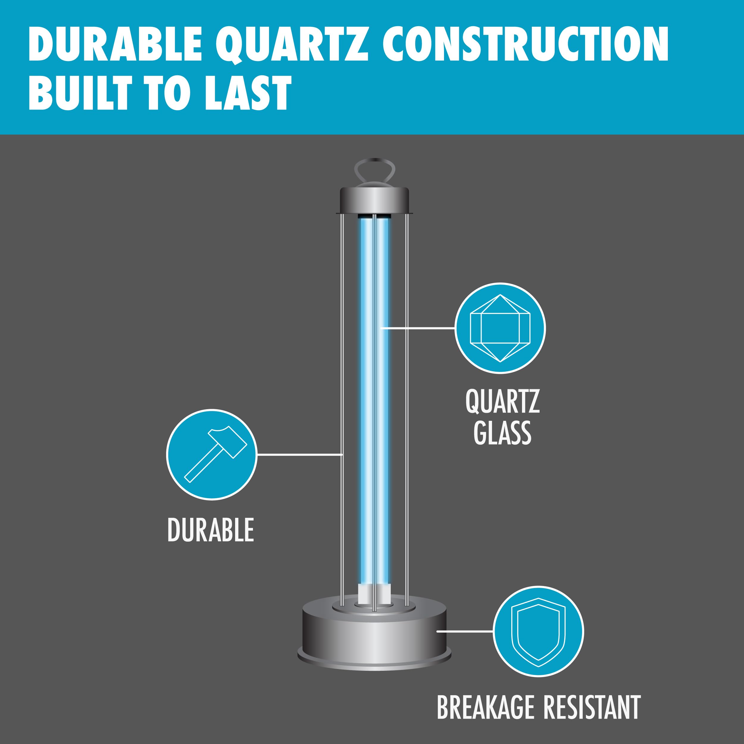 AeraLight UV Light Tabletop Room Appliance Replacement Bulb | TK-1-SSRTTB