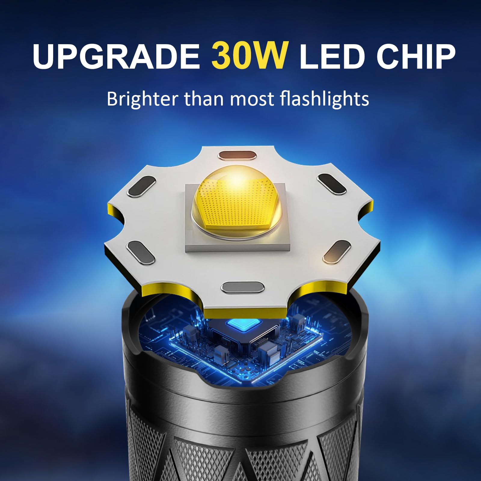 Flashlights High Lumens Rechargeable, 990000 Lumens Super Bright Flashlight, Led Tactical Flashlights High Lumens 5Modes, 3500Ft