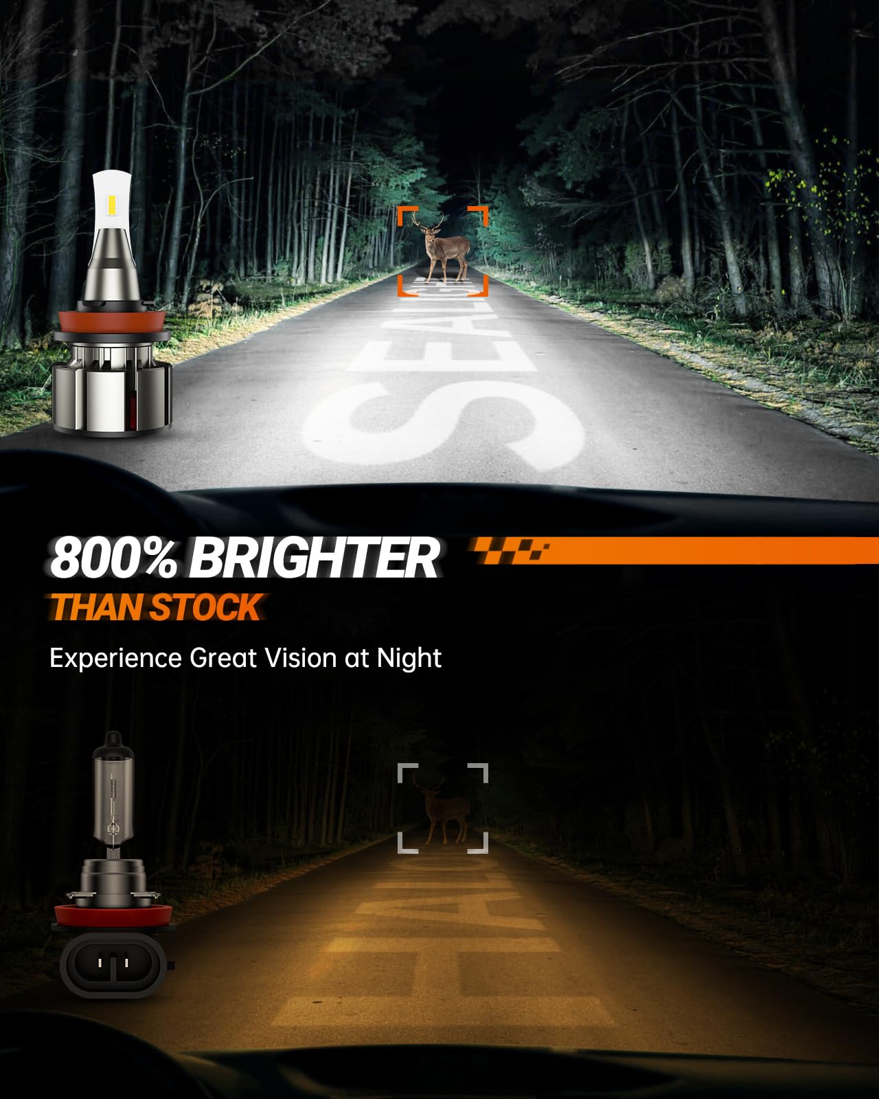 SEALIGHT 9005 H11 Bulbs Combo, 72000LM, 6000K Cool White, Aluminum, L2 Model, Pack of 4
