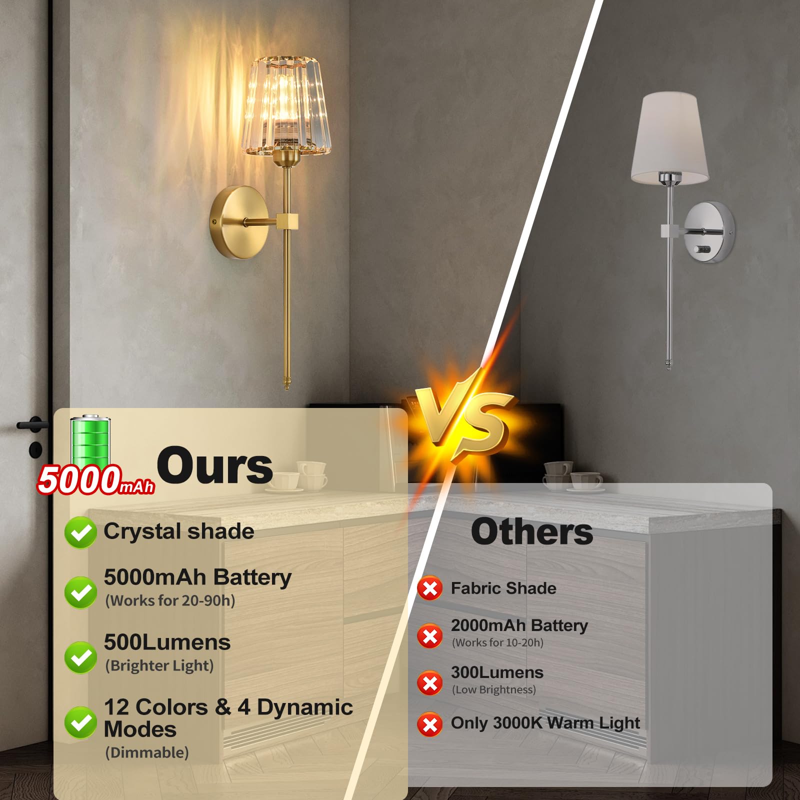 ZEBALINE Battery Operated Crystal Wall Sconces, Gold, USB Rechargeable LED Bulbs, Dimmable, Set of 2, Model BD6802-CD