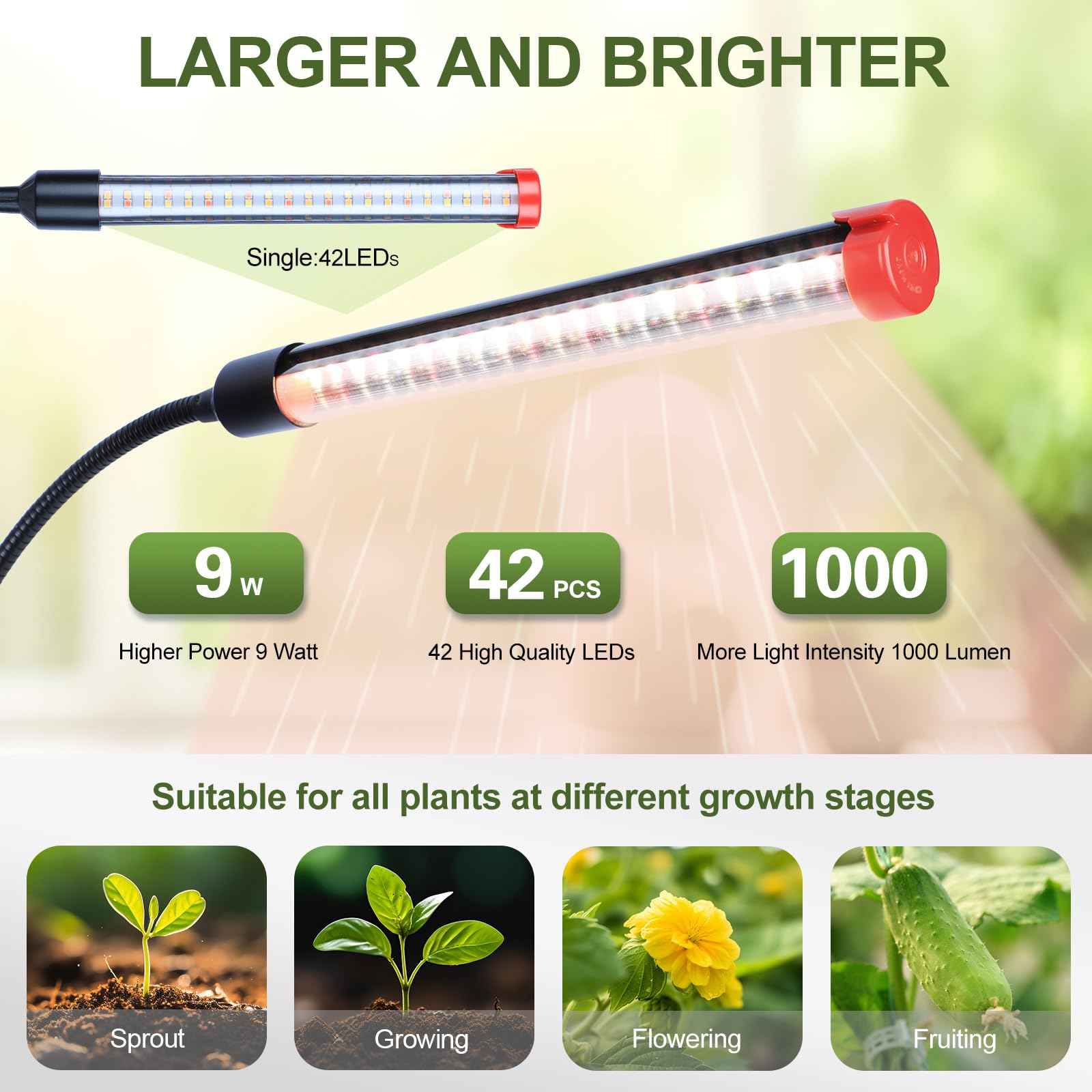 Game Changer! 9W Power Home Plug, Not 5W Adapter, Fecida Clip Grow Lights For Indoor Plants With Timer, Enough Bright Like Sun For Your Indoor Plants, Led Plant Growing Lamps For Bonsai, Pot Plant