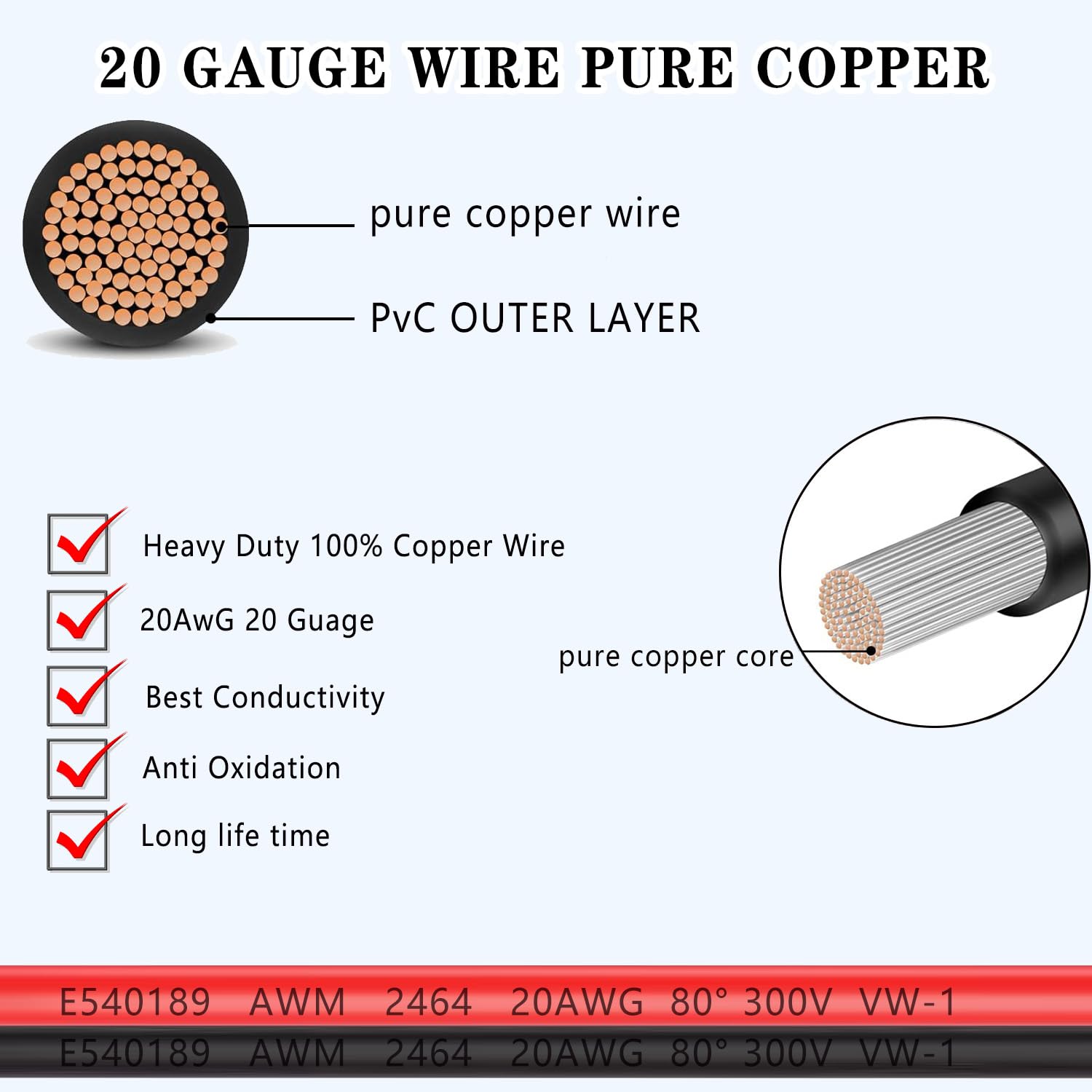 Newnewliu 2Pin Waterproof Connector,2 Wire Electrical Connector,With 20Agw 20Cm Male Female Plug Led Connector,For Car,Truck,Boa