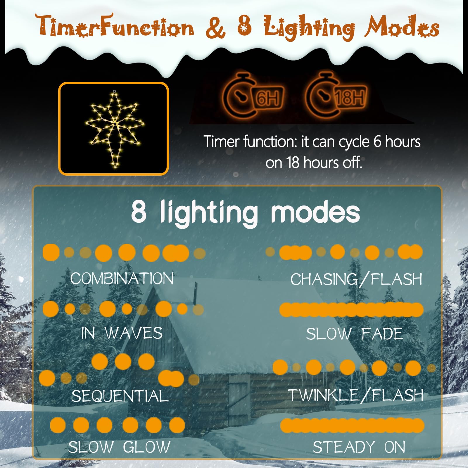 Christmas Window Decorations, 2 Pack Window Silhouette Lights, Bethlehem Christmas Star With Timer, 8 Modes Waterproof Battery Operated Lights For Holiday Wall Door Glass Decor