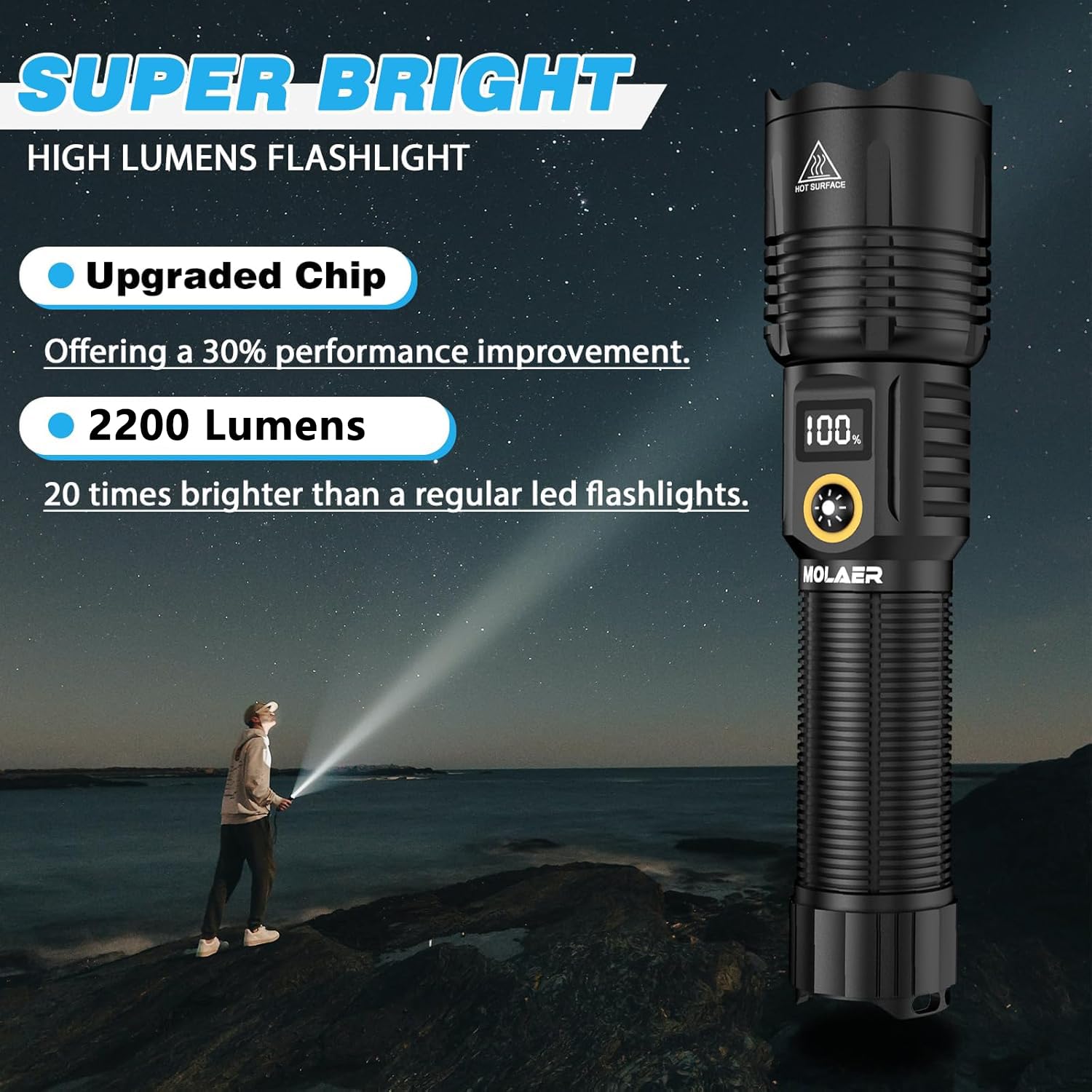 Molaer Rechargeable Flashlights 2200 High Lumens, Super Bright Led Flashlight With Zoomable, 6 Modes, Ipx6 Waterproof, Powerful
