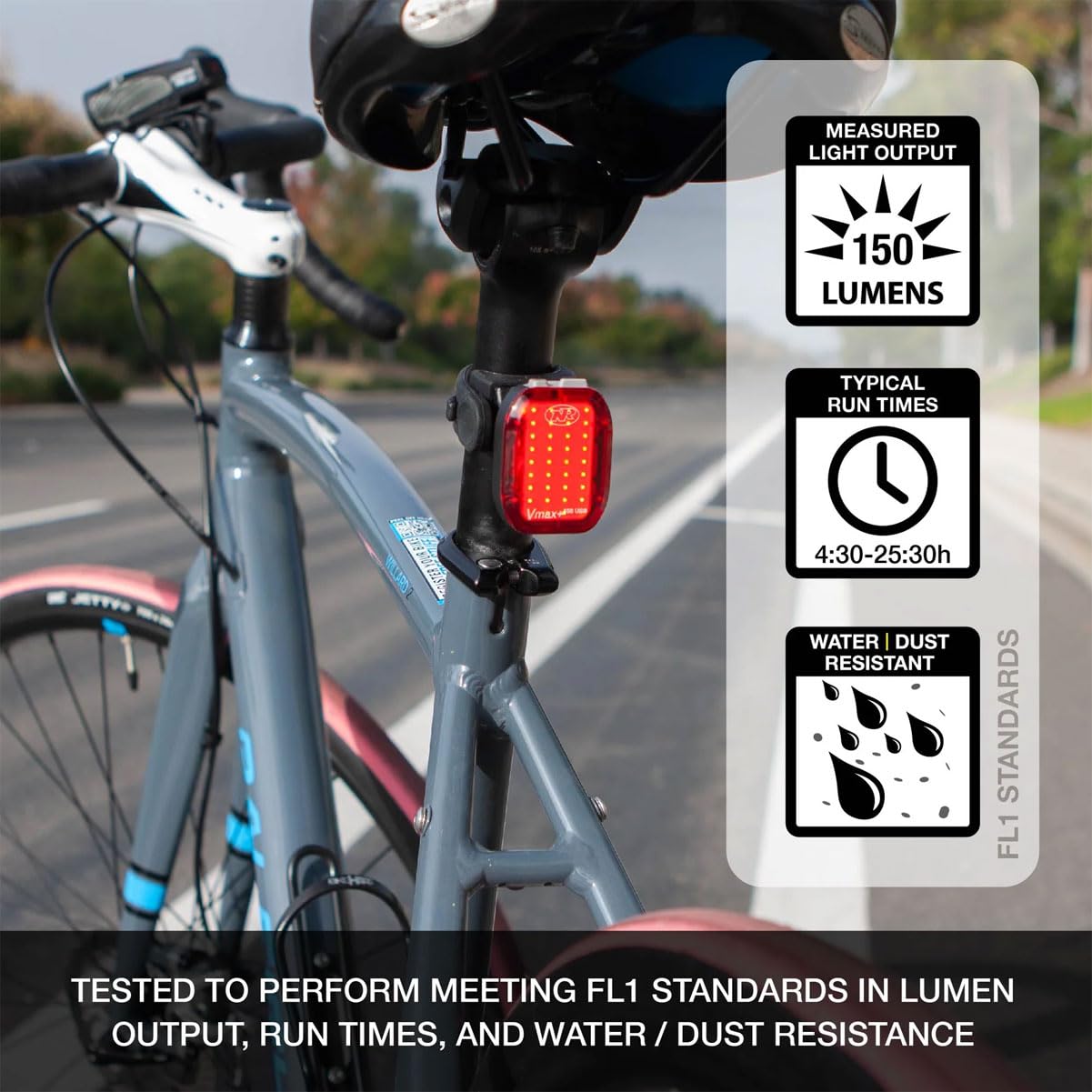Niterider Vmax+ 150 Lumens Usb Rechargeable Bike Tail Light Powerful Daylight Visible Bicycle Led Rear Light Easy To Install Roa