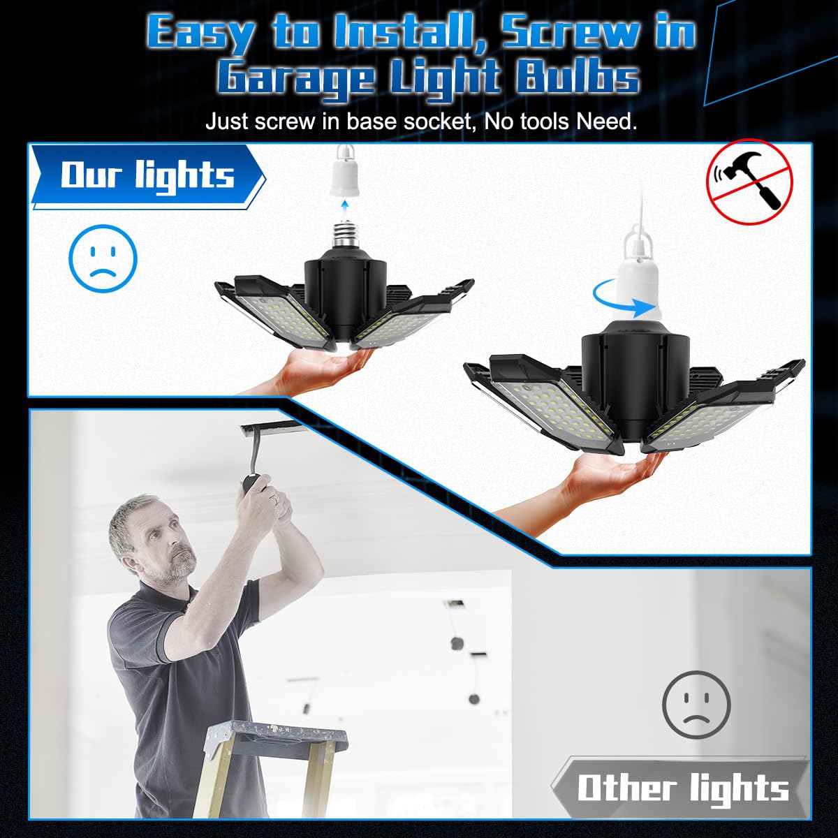 POLARPRA Garage Light - 15000LM LED Bulb, 150W Equivalent, 6 Deformable Panels, E26 Socket, Black, Model JP-QMP-B00001