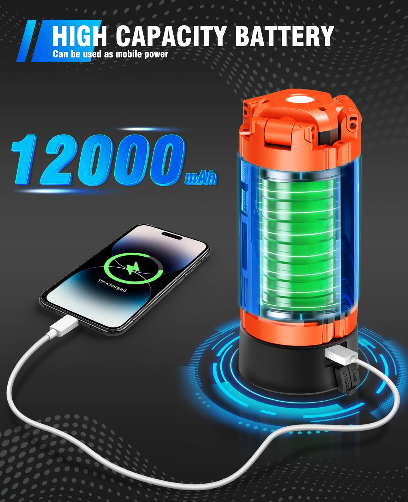 Akofun 12000Mah Camping Light With Stand, Rechargeable Work Light, 10000 Lumen Dimmable Cordless Work Light With 3 Led Lamp Head