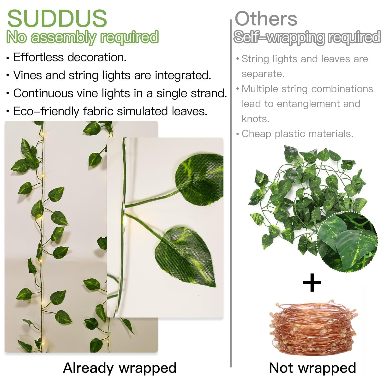 Suddus 33Ft Battery Operated Pothos String Lights With Remote, 100 Led Fairy Lights For Decor