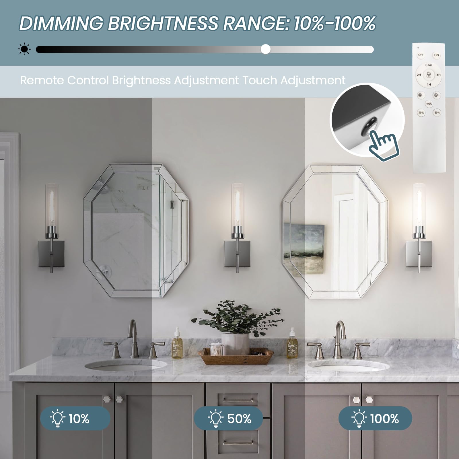 Loiogohot Wall Sconce,Battery Operated Wall Sconce 15000Mah Endurance 200 Hours Fast Charging Sconces Wall Decor Set Of 2,Wall S