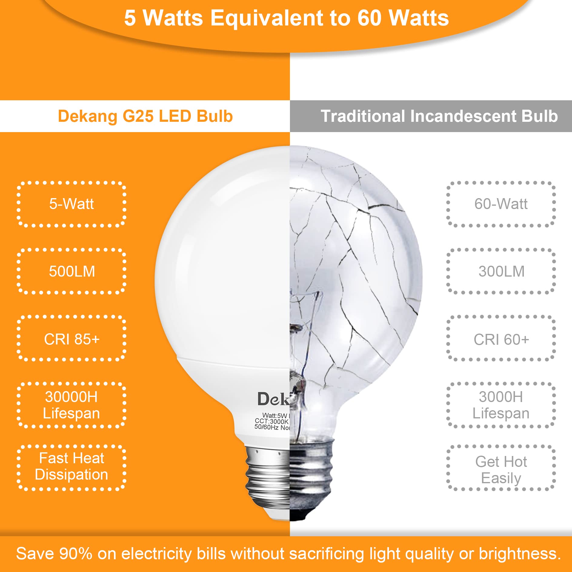 Dekang 8 Pack E26 Base Bathroom Light Bulbs 3000K Soft White, G25 Led Globe Light Bulbs 60Watt Incandescent Equivalent, Round Li