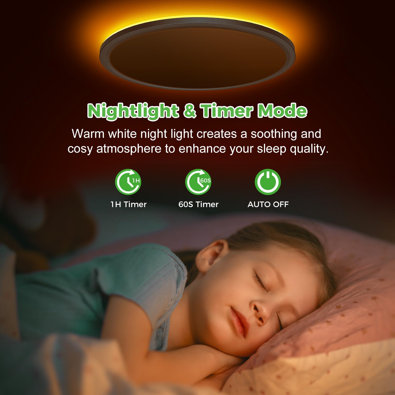 Zemty 12 Inch Led Ceiling Light With Night Light 1800K, Dimmable With Remote Control, Low Profile Lighting For Bedroom Bathroom