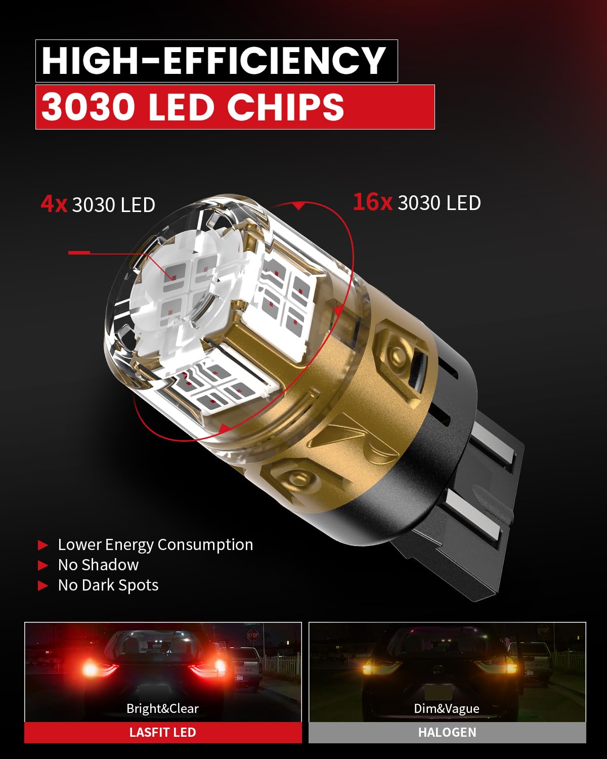 LASFIT 7443 LED Brake Tail Light Bulb, Super Bright, Red, Model L-7443R, for Stop Parking Lights (2pcs)