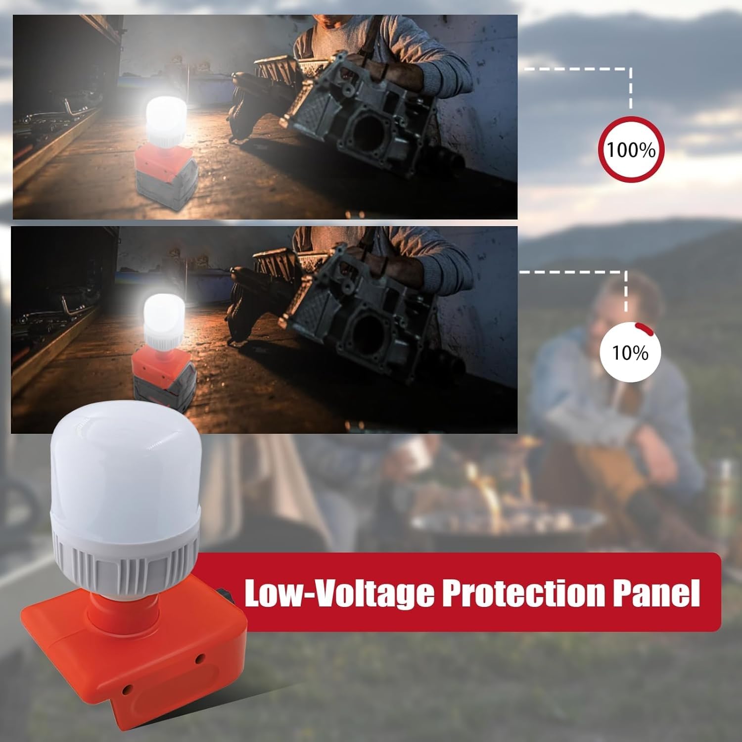 Cordless Led Work Light For Milwaukee With E27 Led Bulb, 12W 1300Lm Super Bright Led Lamp Emergency Light For Milwaukee 18V Batt