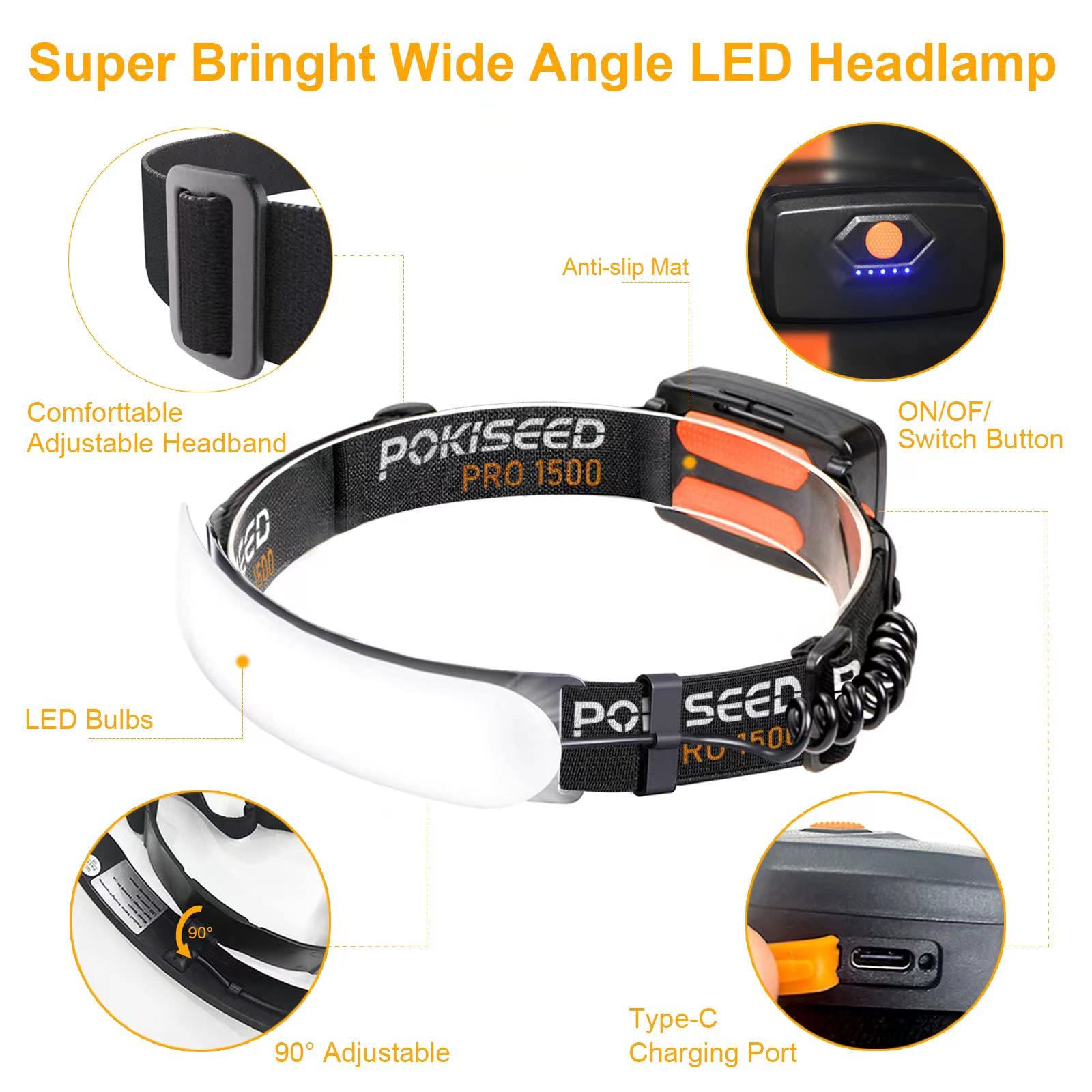 POKISEED 1500 Lumens LED Headlamp, 230° Beam, 3 Modes, IPX6 Waterproof, Wide Beam, Black, Model HL002