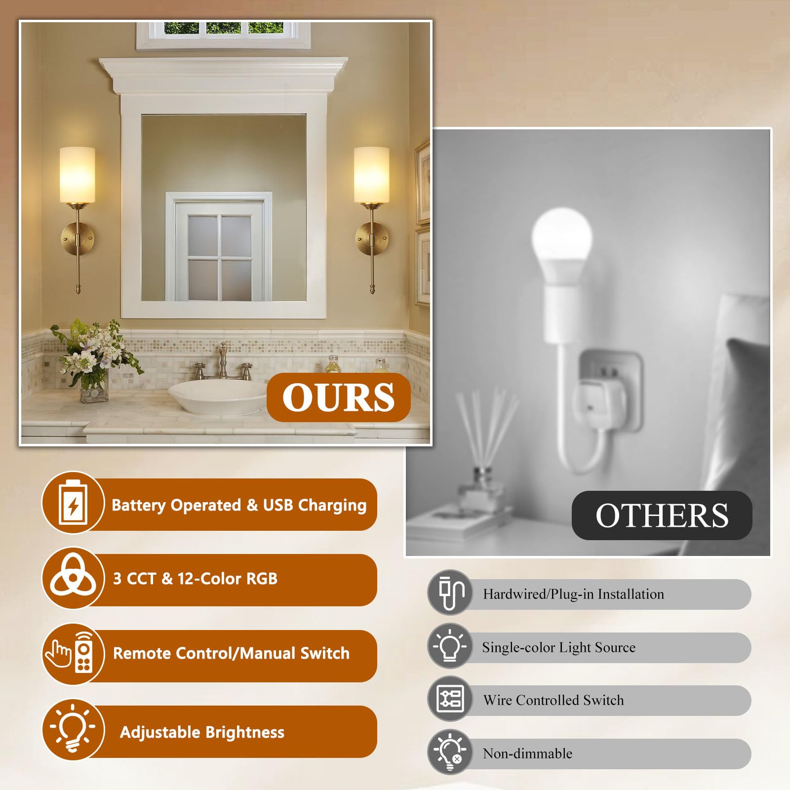 HOTRAN Wall Sconces Set of Two, Rechargeable LED Lights, Remote Control, Modern Gold & Glass Design