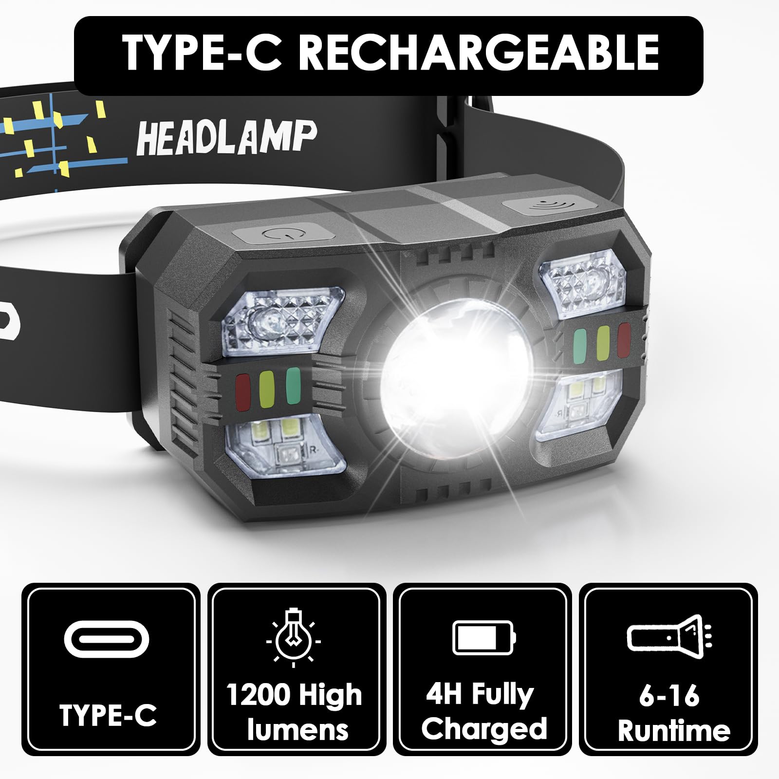Plusinto Headlamp Rechargeable 3 Pack, Led Super Bright Led Headlight With Red Light, Motion Sensor Head Lamp For Adult Kid, 5 M