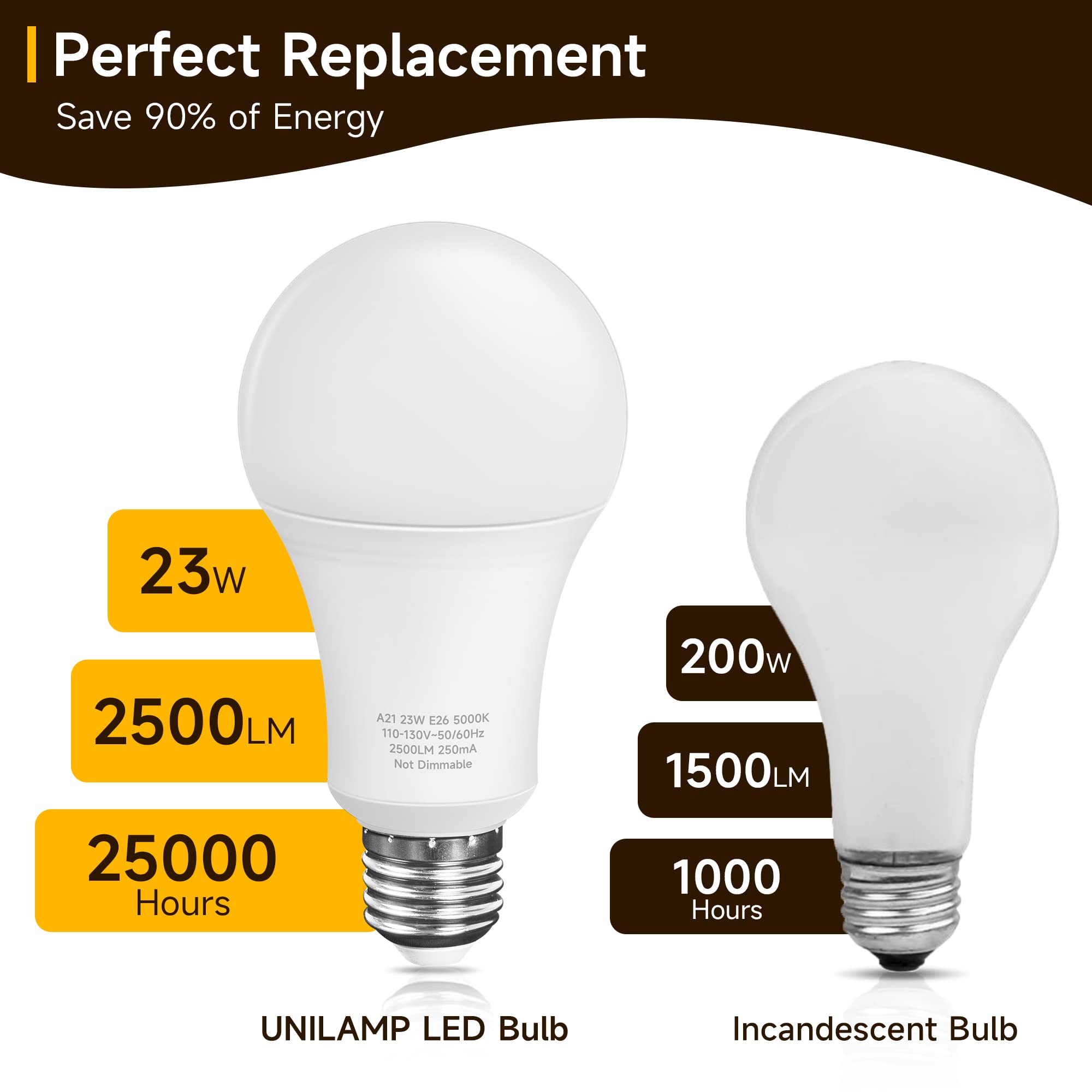 UNILAMP A21 LED Bulbs, 150-200W Equivalent, 23W, 2500 Lumens, Daylight White 5000K, E26 Base, 12-Pack