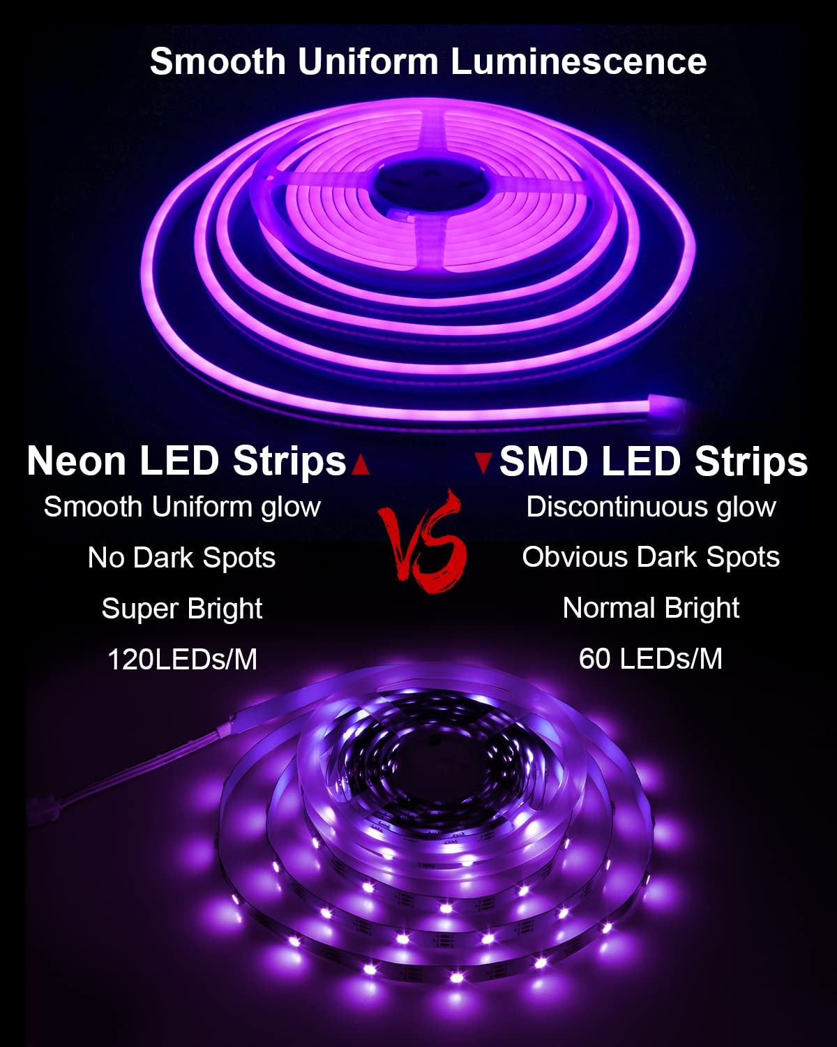 Alitove Neon Led Rope Light 16.4Ft, Purple Silicone, Dimmable, Diy Accessories, Waterproof, Model: 5M-Neon-Pu-Kit