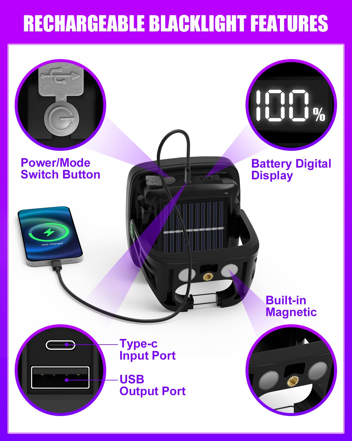 Sayitwill Rechargeable Black Light 4 Pack, 6000mAh Battery, 395nm Ultraviolet Flood Light, Portable, Black, Model CXH-WL-A-30W