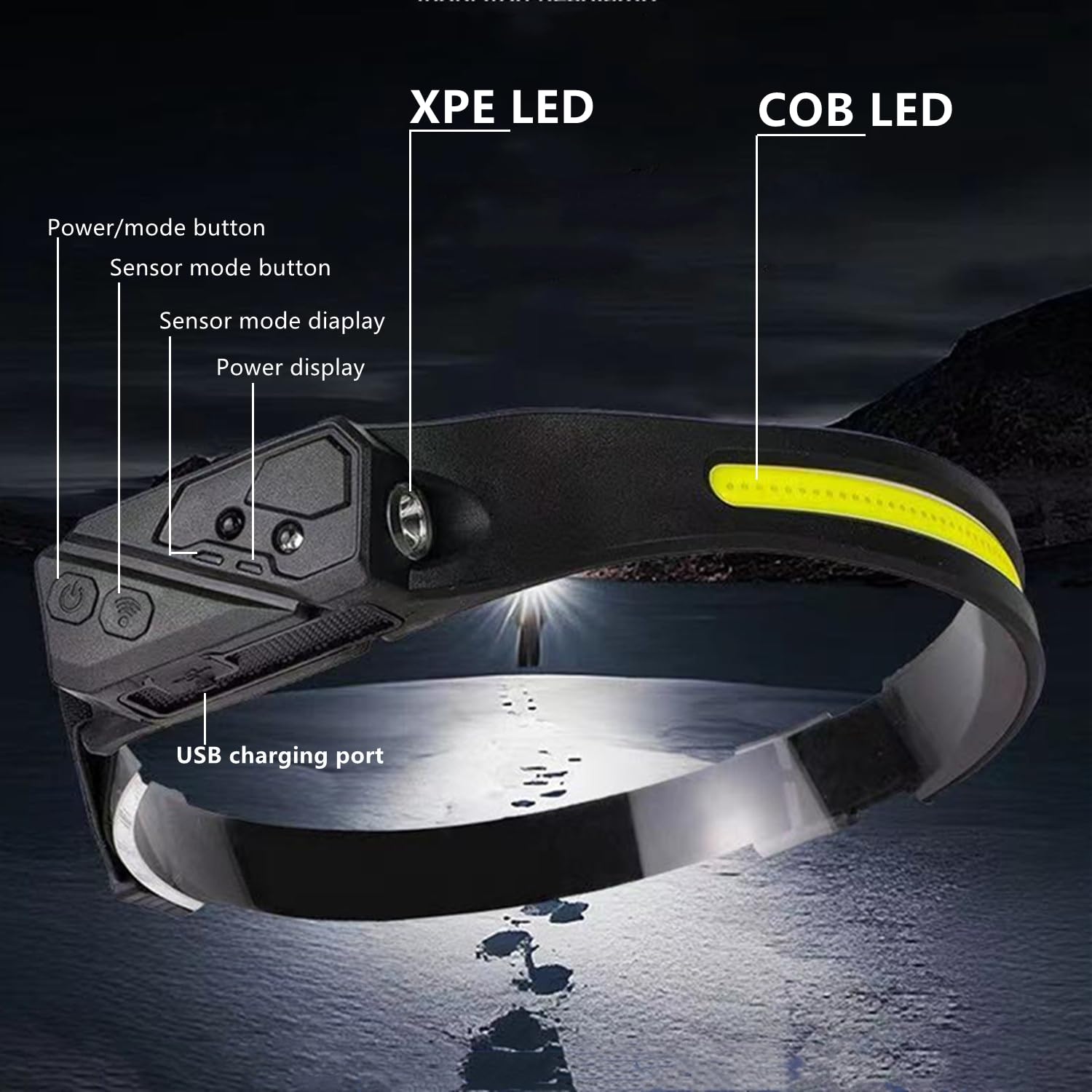 goldseaside Rechargeable Headlamp, 230° Wide Beam, 5 Light Modes, Waterproof, Lightweight, 2 Pack, Model LP022