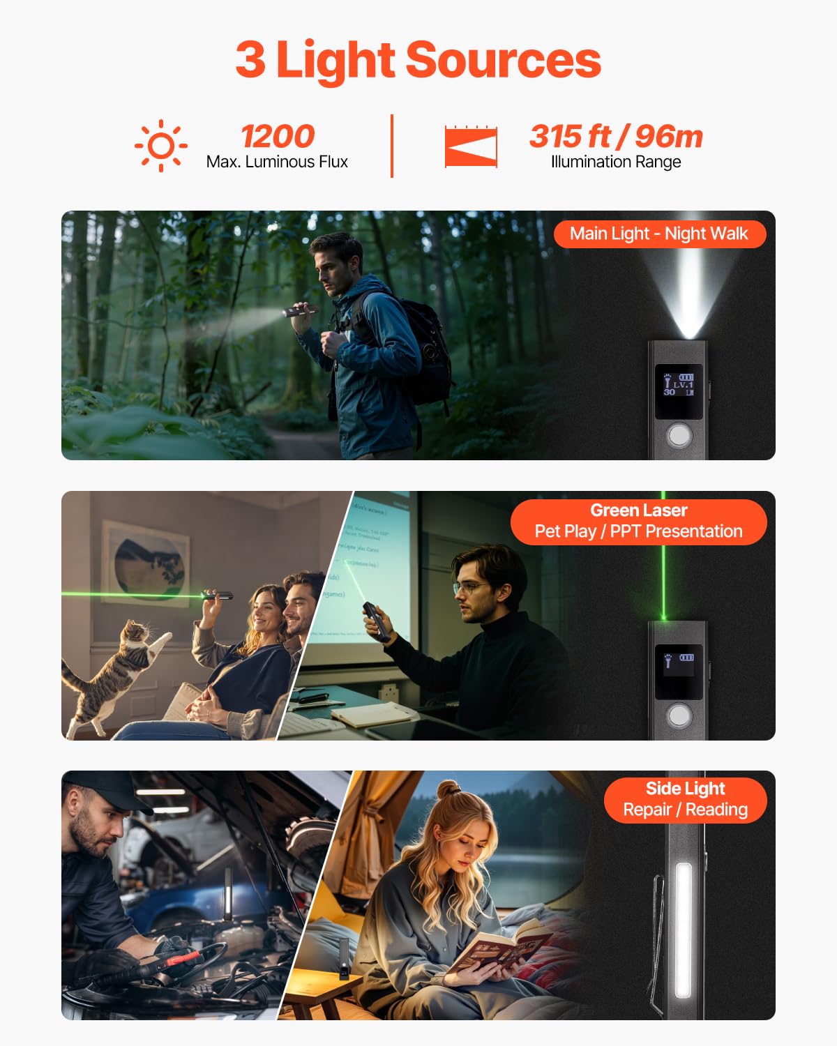 VEVOR EDC Flat Flashlight, 3-in-1 High Lumens LED, IPX4 Waterproof, Lightweight, Portable, Black, Model P100