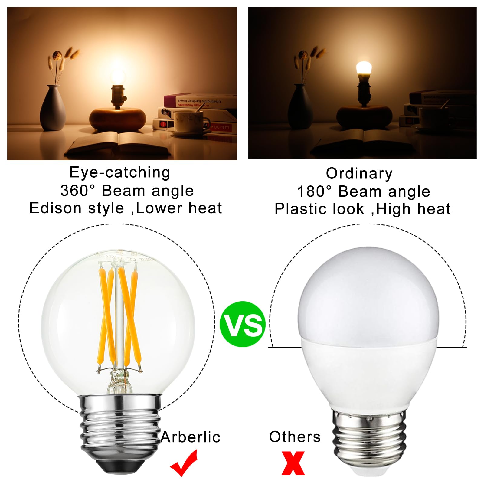 Arberlic G16.5 Light Bulb Led,4W E26 Led Bulb Dimmable Equivalent E26 40 Watt Light Bulb,Warm White 2700K,400Lm,Cri85+,Ac120V,Ed