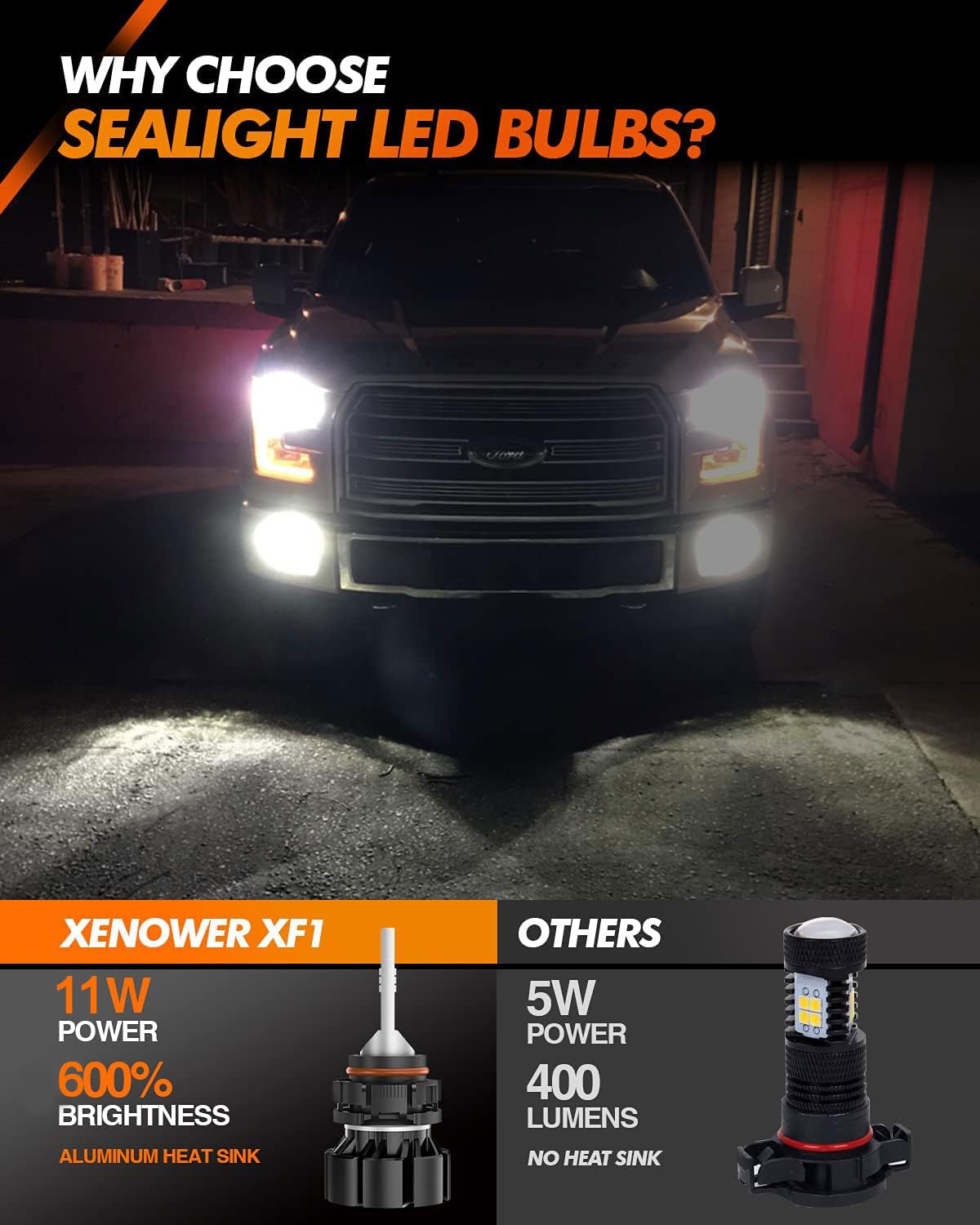 SEALIGHT 2504 PSX24W LED Fog Light Bulbs, 6000K Xenon White, Pack of 2, Aluminum