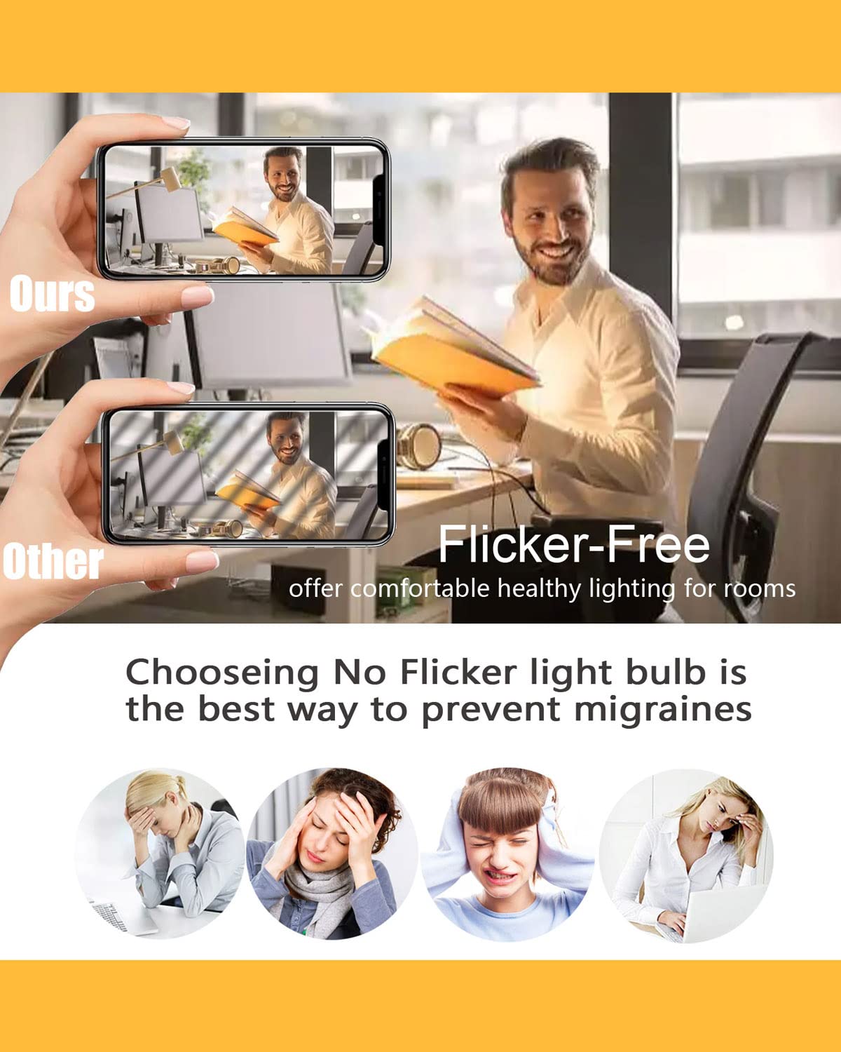 Tupolife E17 Led Bulb 4W Warm White 3000K Replacement For Refrigerators, 560Lm,