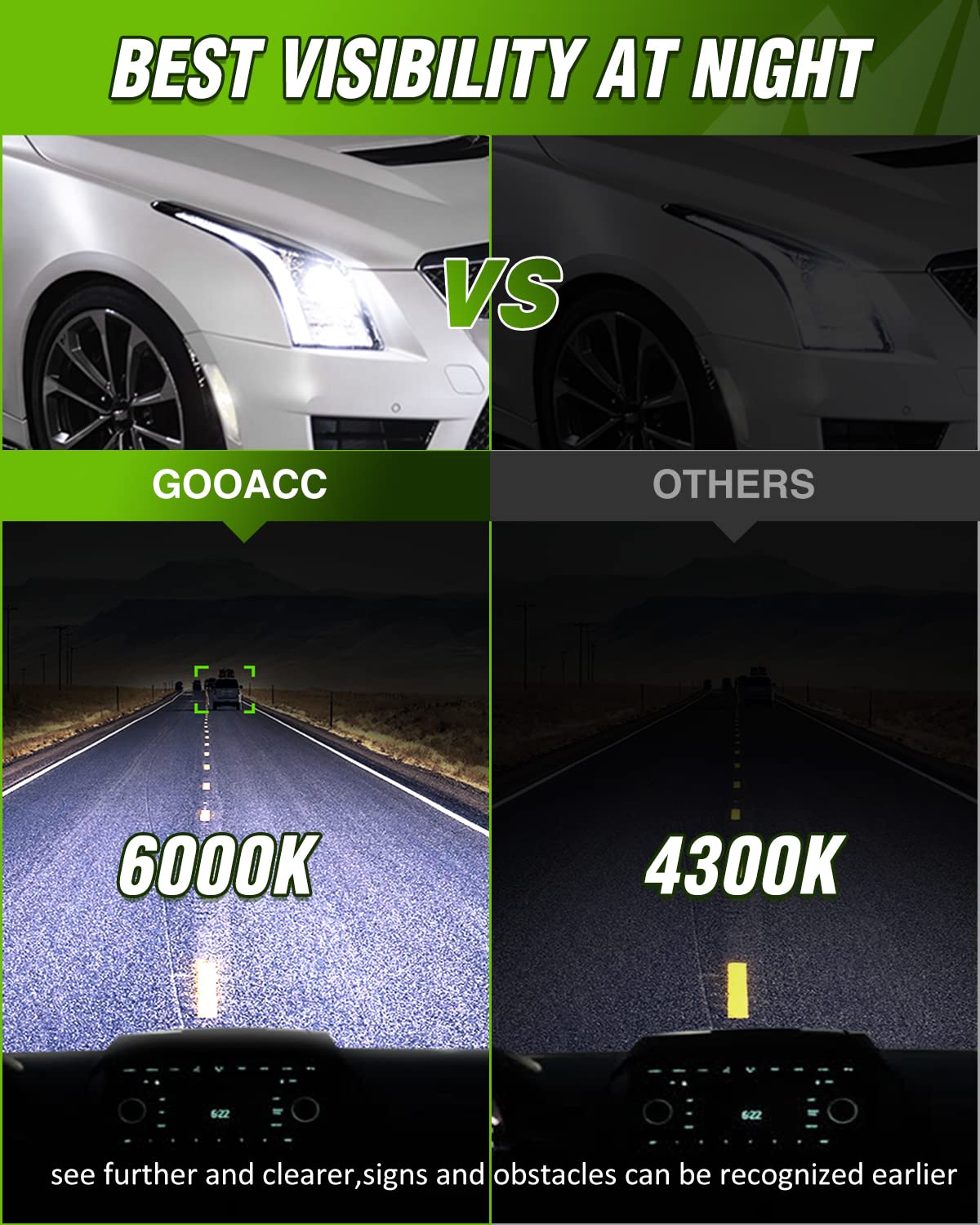 GOOACC D3S HID Headlight Bulbs 6000K Diamond White High Low Beam Xenon Replacement - 2pcs