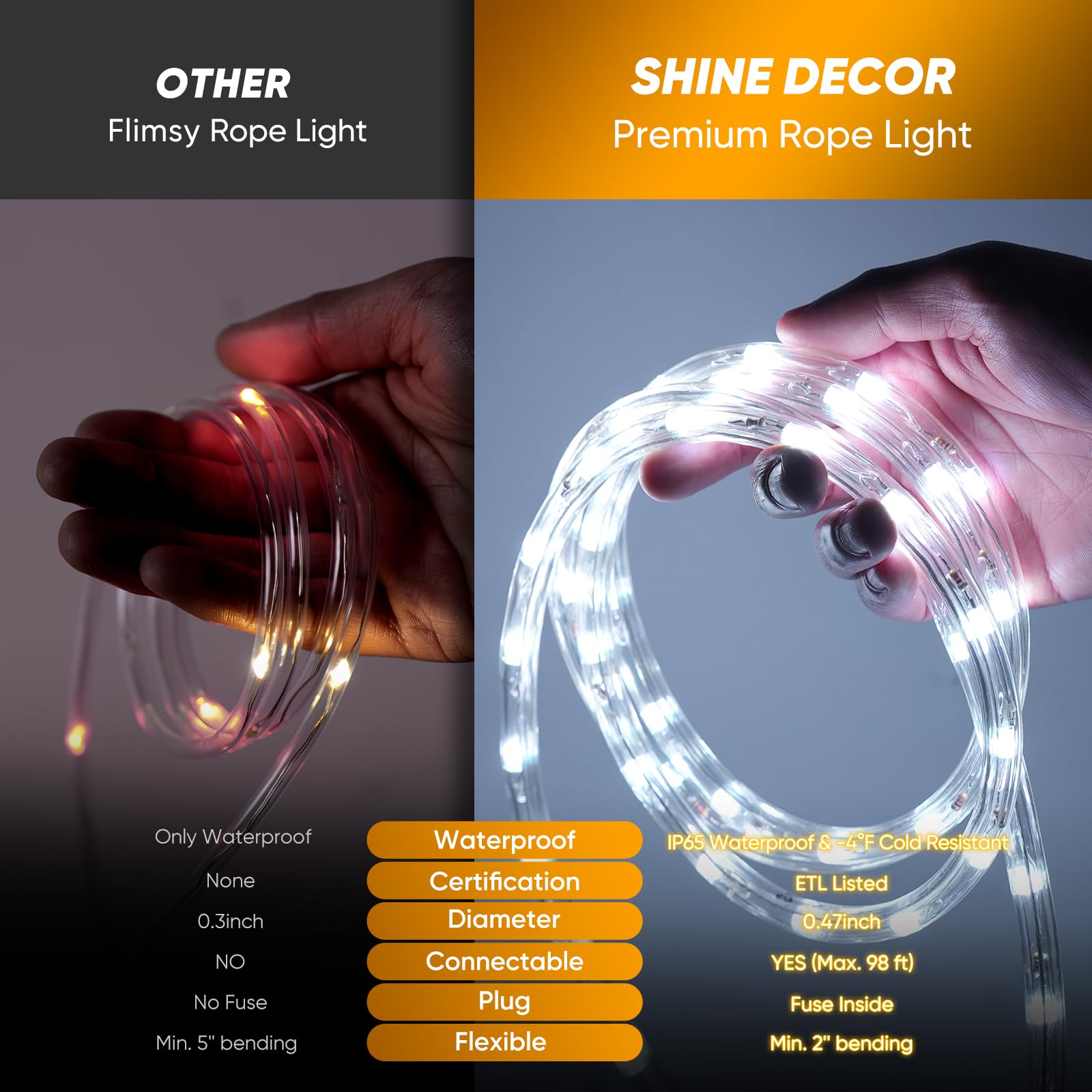 Shine Decor LED Rope Light RGB Twinkle, 65.6ft, Waterproof, Remote Control, Model MYH-Clear Rope-RGB-20M