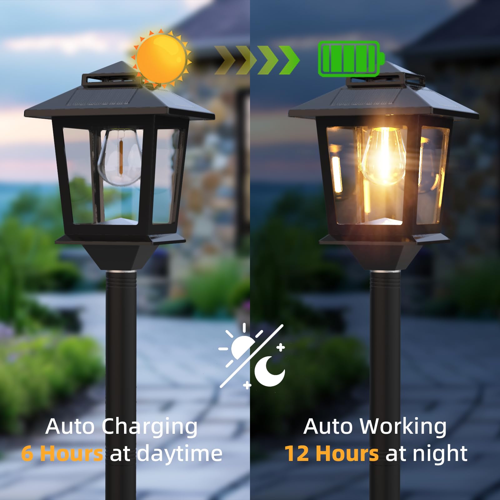 Icerona 64 Solar Outdoor Light Waterproof 2 Pack, Aluminum Glass Solar Lamp Post Light with Auto On/Off 3000K Warm White, Outdoo