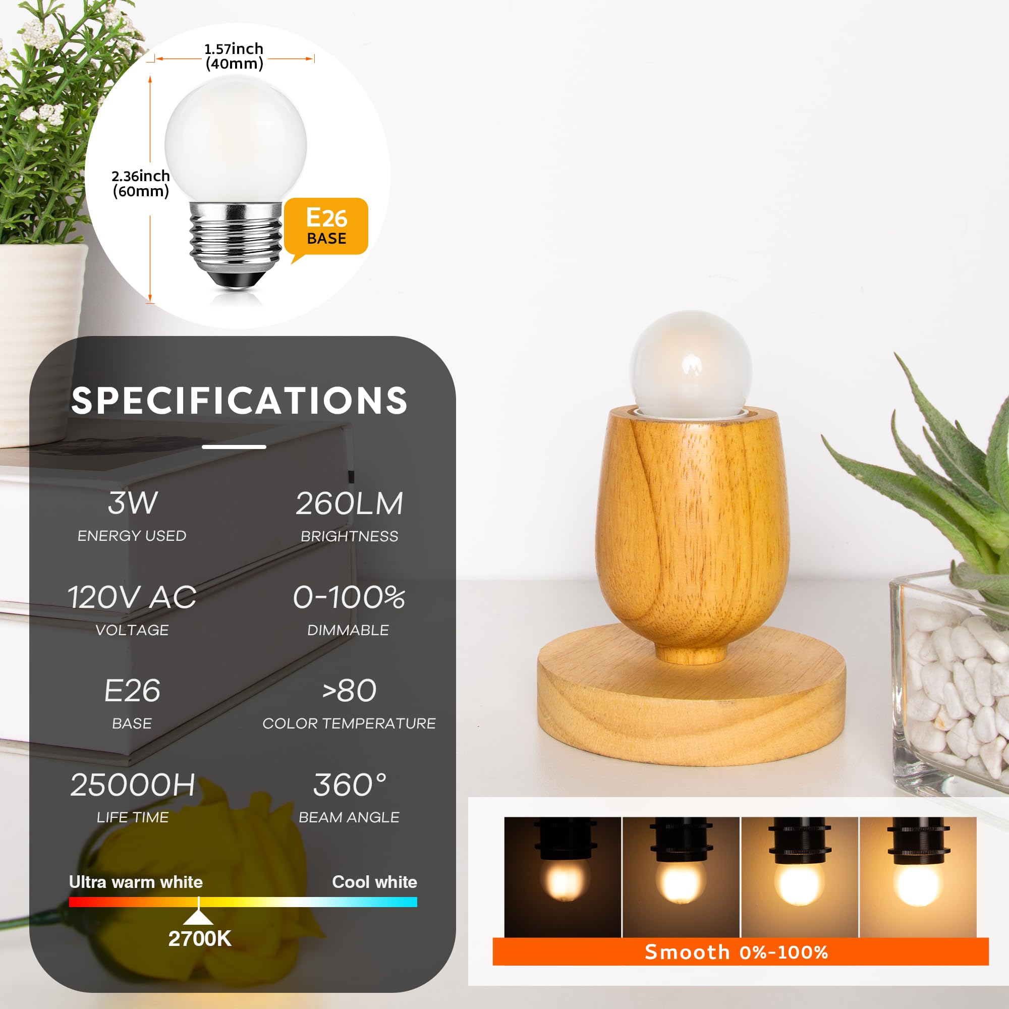 Guangyue Dimmable Led Edison Bulbs Low Wattage G40 3W Equivalent 25 Watt Light Bulbs Mini Globe Bulb For Vanity Bathroom Nightst