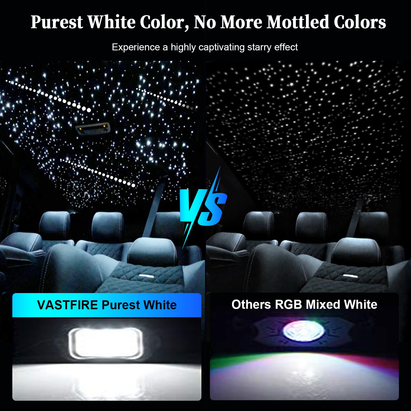 Vastfire 750 Starlight Headliner Kit - Rgbw Fiber Optic Stars For Car/Home Decoration, 16W