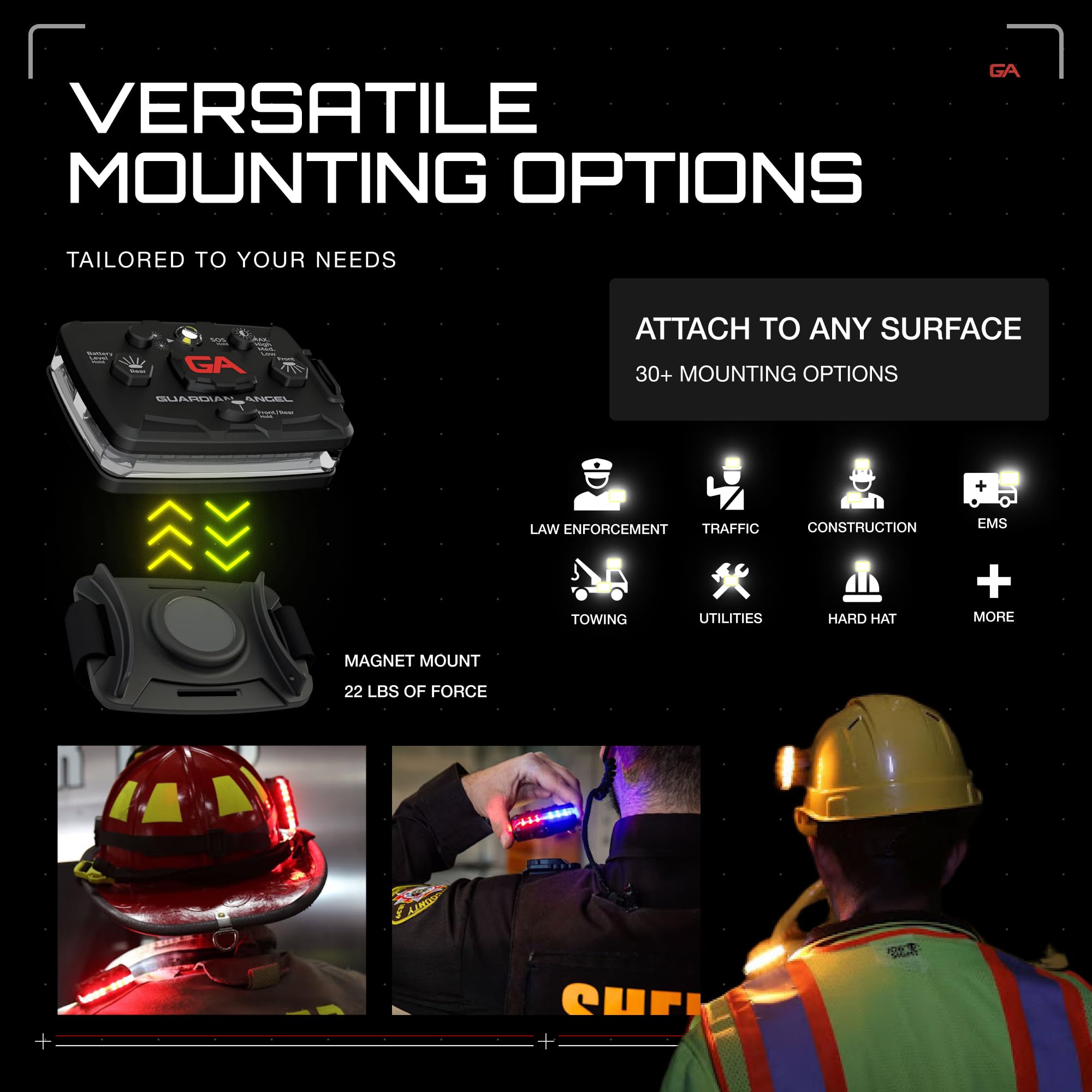 Guardian Angel Elite Series Safety Light, Infrared-Hybrid - White Front & Red Rear - Rechargeable, Magnetic, Hands-Free Wearable