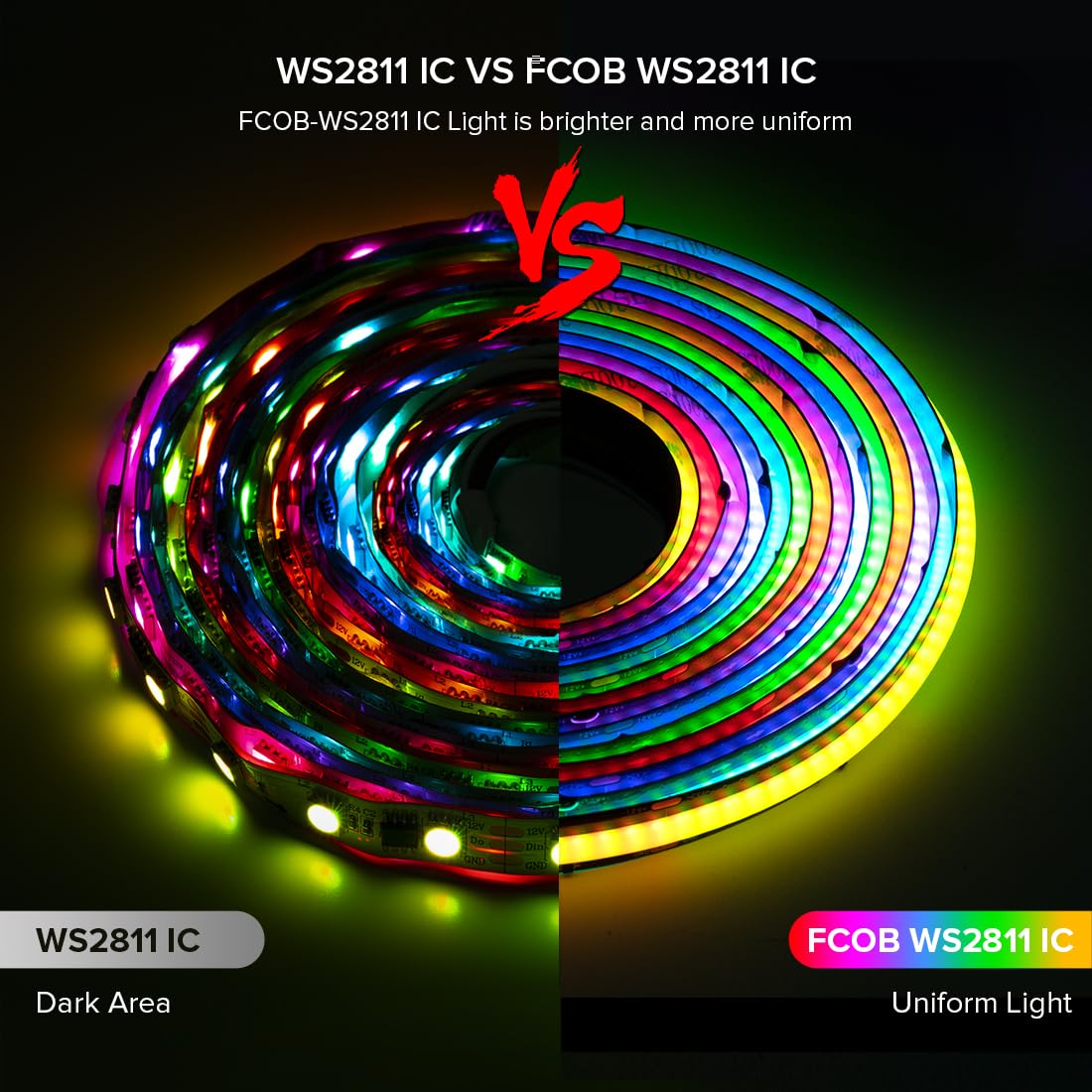 BTF-LIGHTING RGB COB LED Strip 32.8FT 720LED/m Black PCB DC12V Flexible Chasing Light