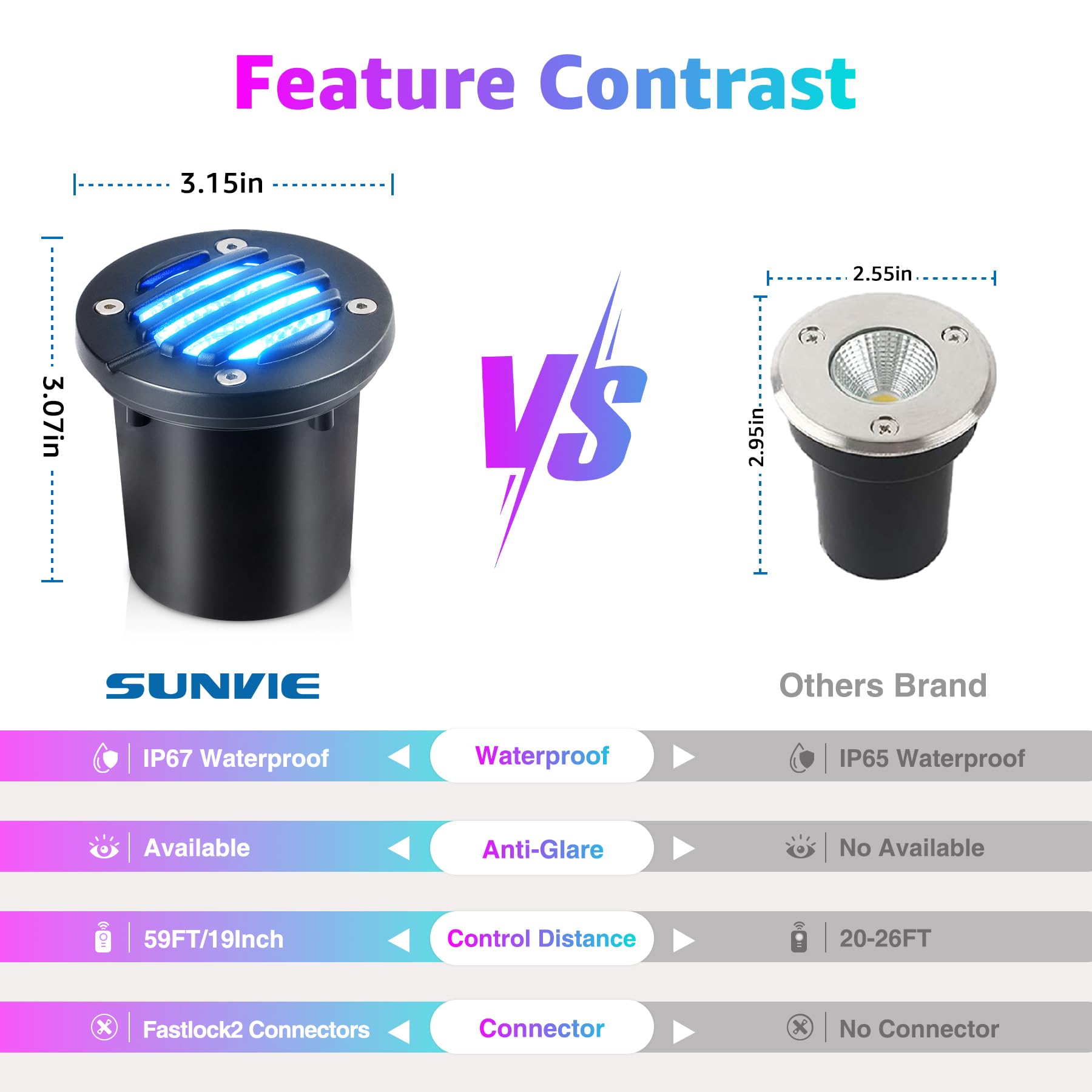 SUNVIE RGBW LED Well Lights - Color Changing, Low Voltage, Waterproof, Black, 12-24V, 8 Pack, Model MDRG1208C