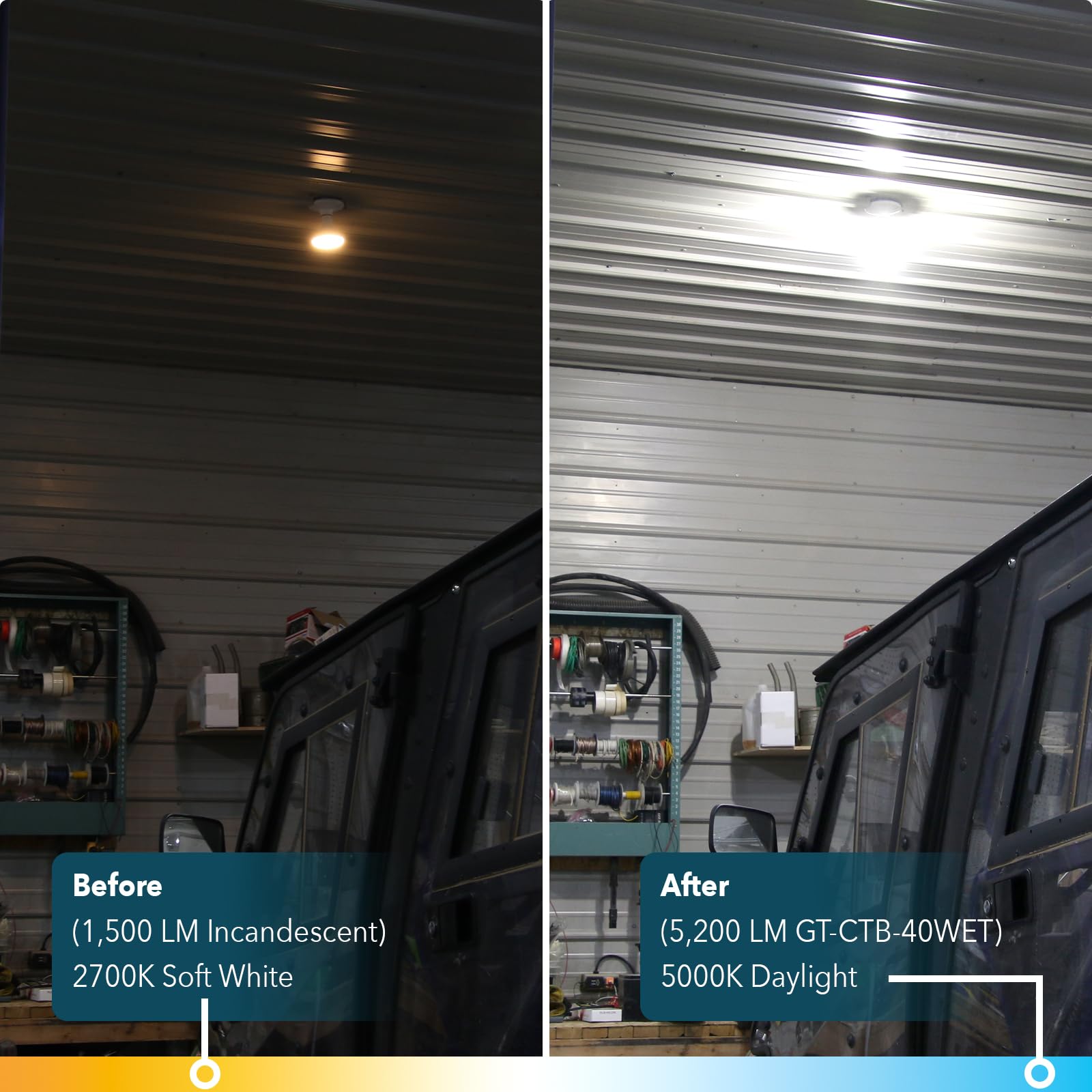 High-Lumen Led Bulbs, Energy Efficient, Easy To Install, Garage, Workshop, Basement (4,500 Lumen Led Bulb, 40W, High-Lumen Wet R