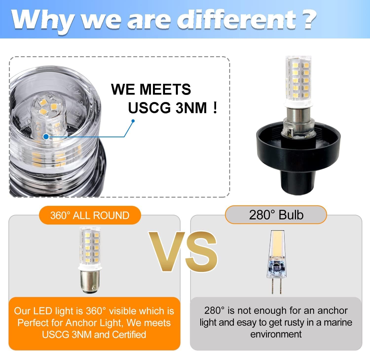 Young Marine Boat Anchor Light 3-Nautical Mile White Led Fold Down Stern Light For Pontoon And Fishing Boat All Round 360 White