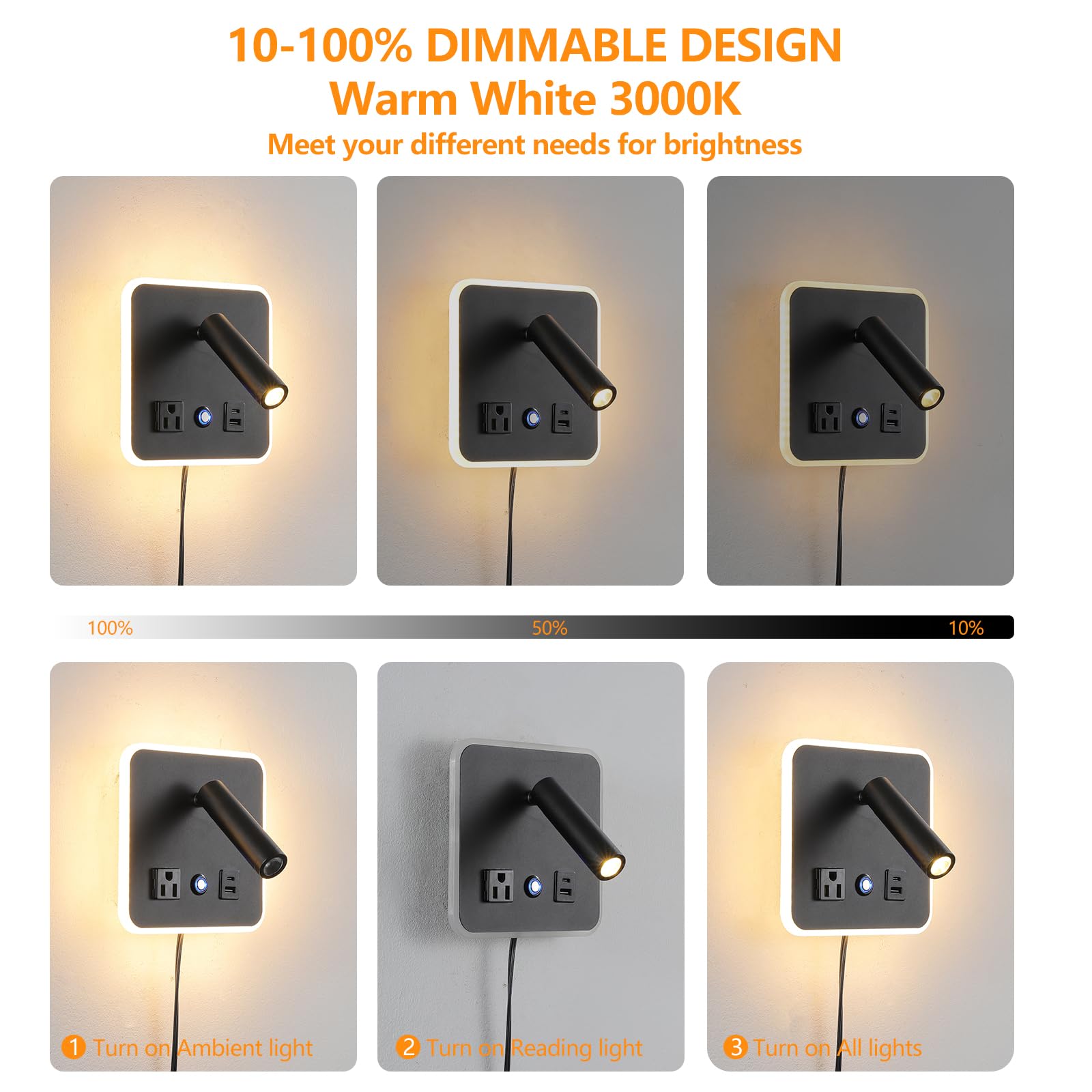 CNMYKYDS LED Wall Mounted Lamp and Reading Light 2-in-1 Multifunctional Wall Sconces. LED Wall Lamp Plug in for Bedroom Bedside